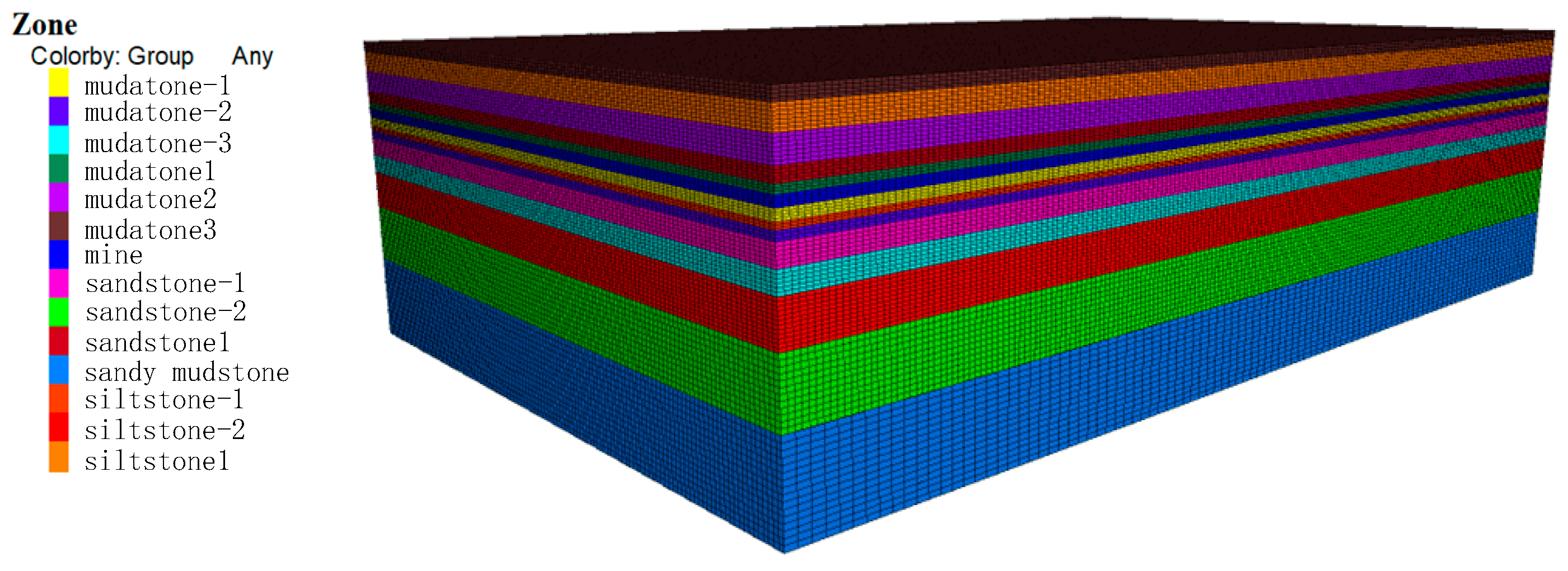 Sustainability 16 02905 g009