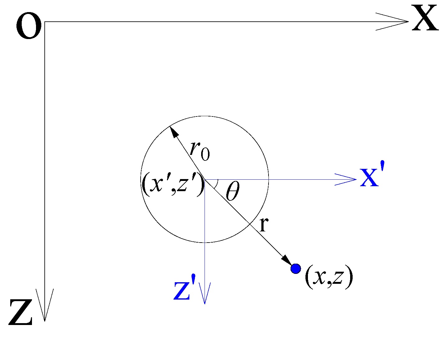 Sustainability 16 02905 g014