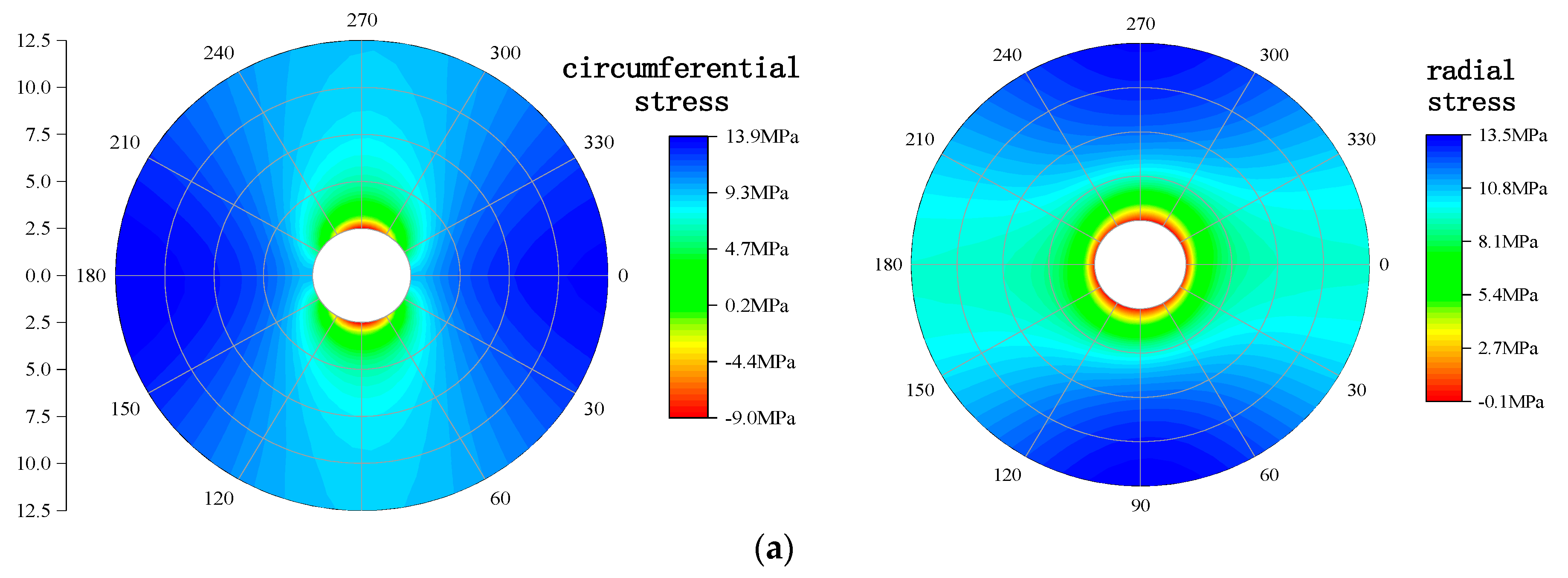 Sustainability 16 02905 g015a