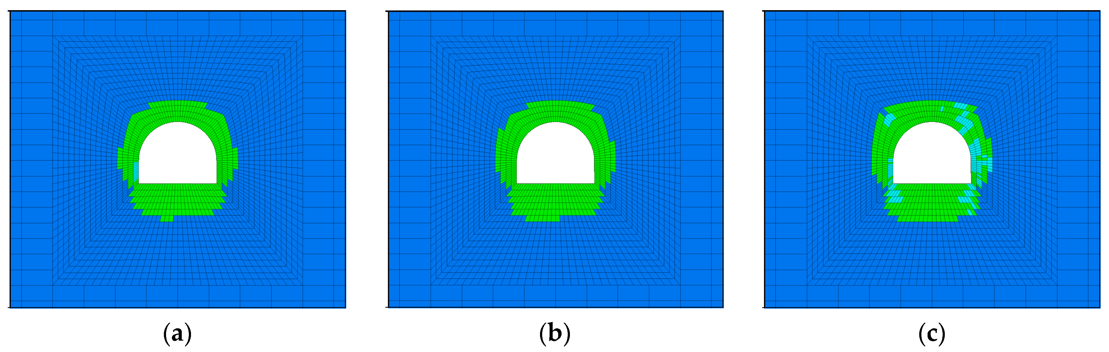 Sustainability 16 02905 g018a