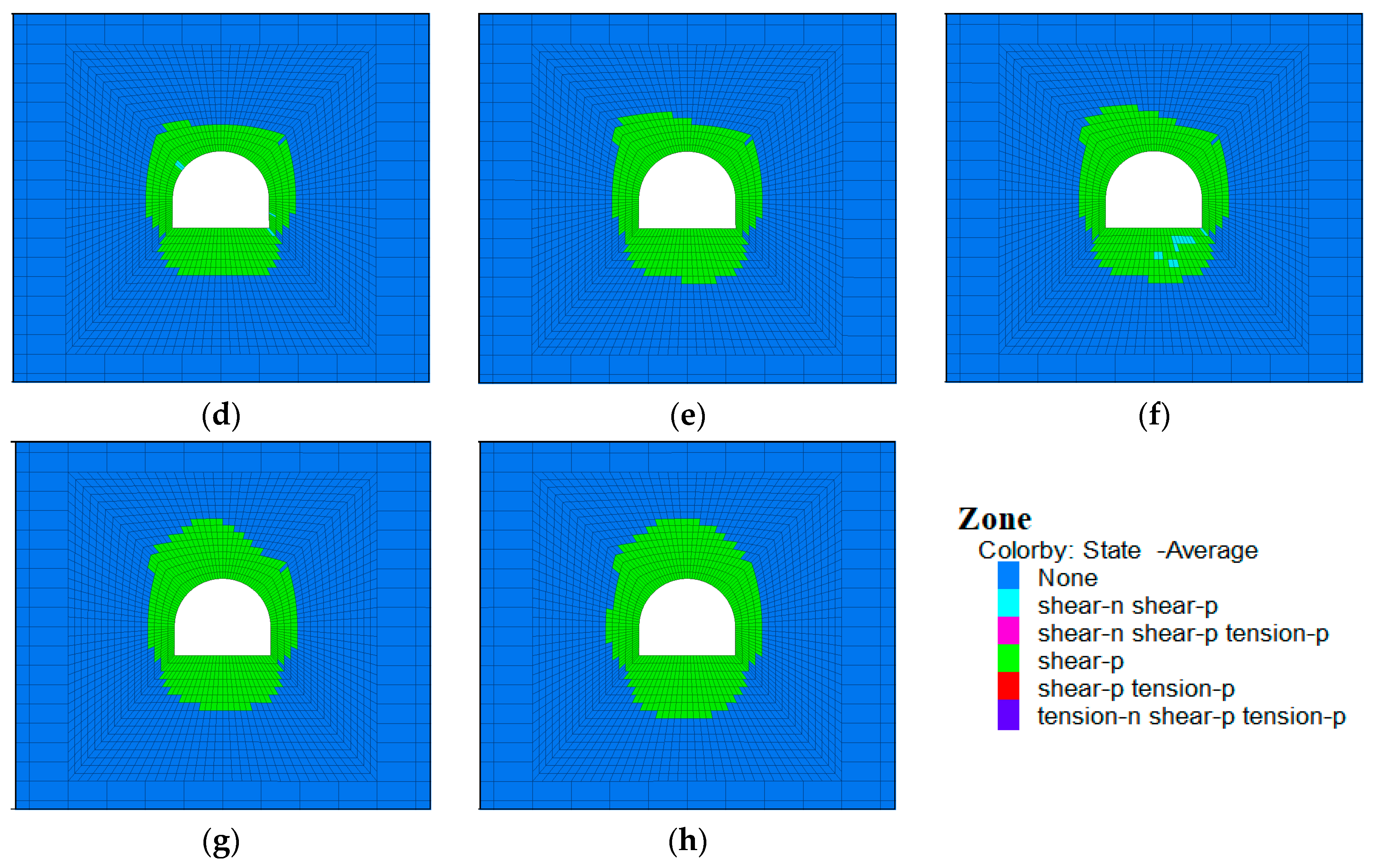 Sustainability 16 02905 g018b