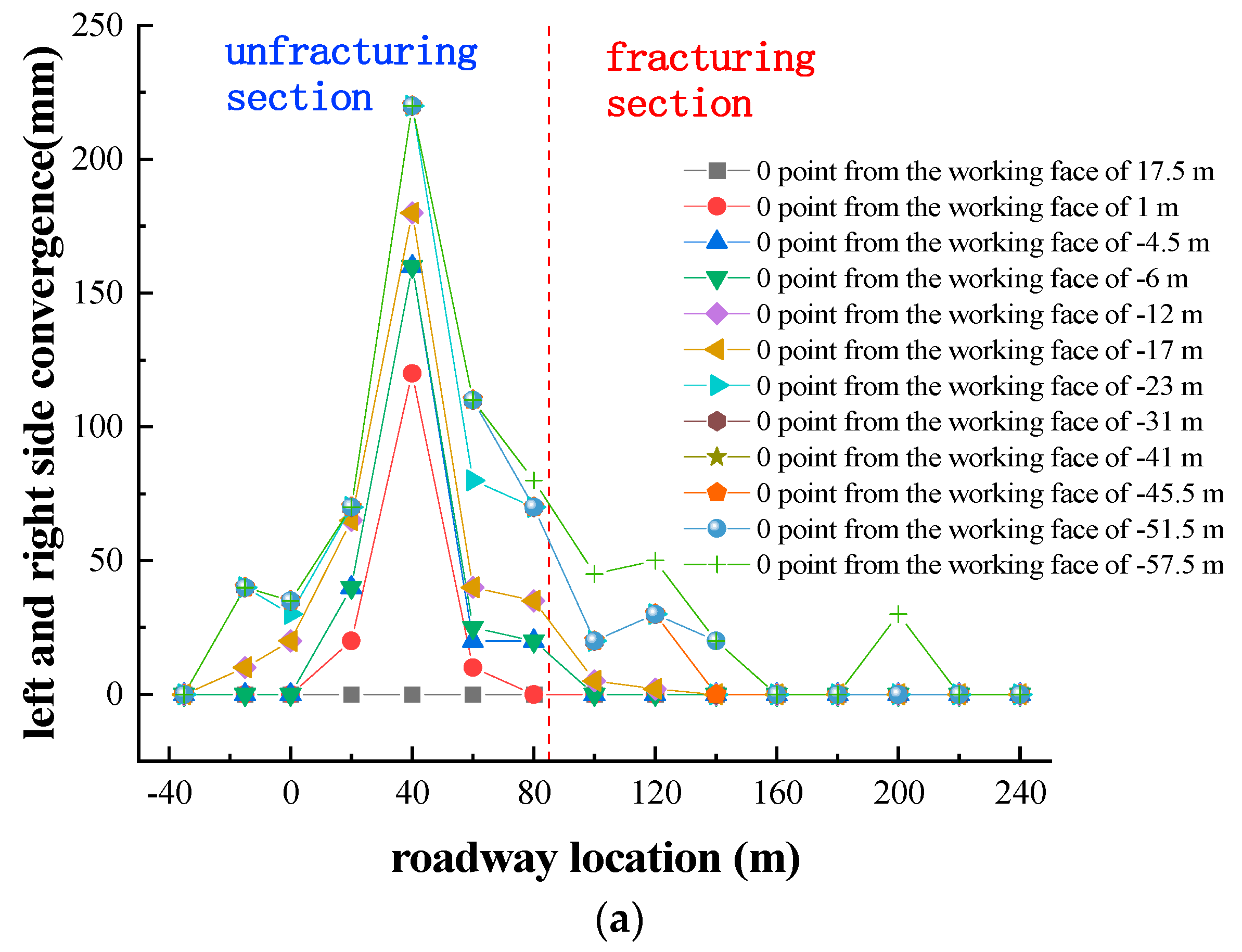 Sustainability 16 02905 g020a