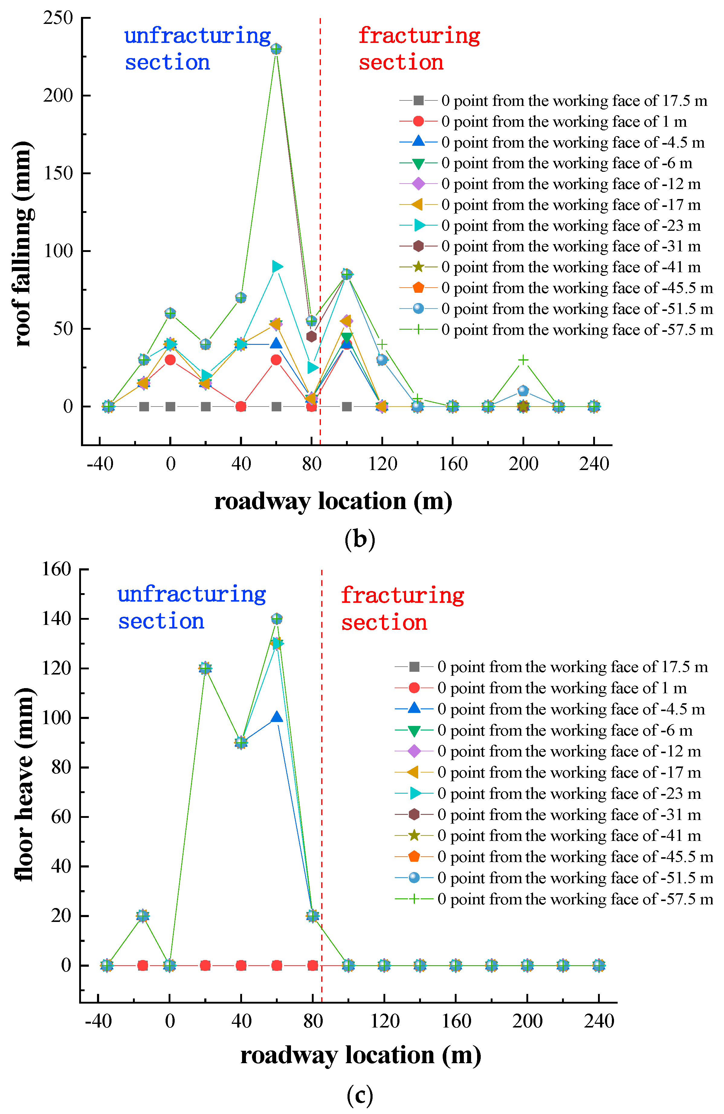 Sustainability 16 02905 g020b