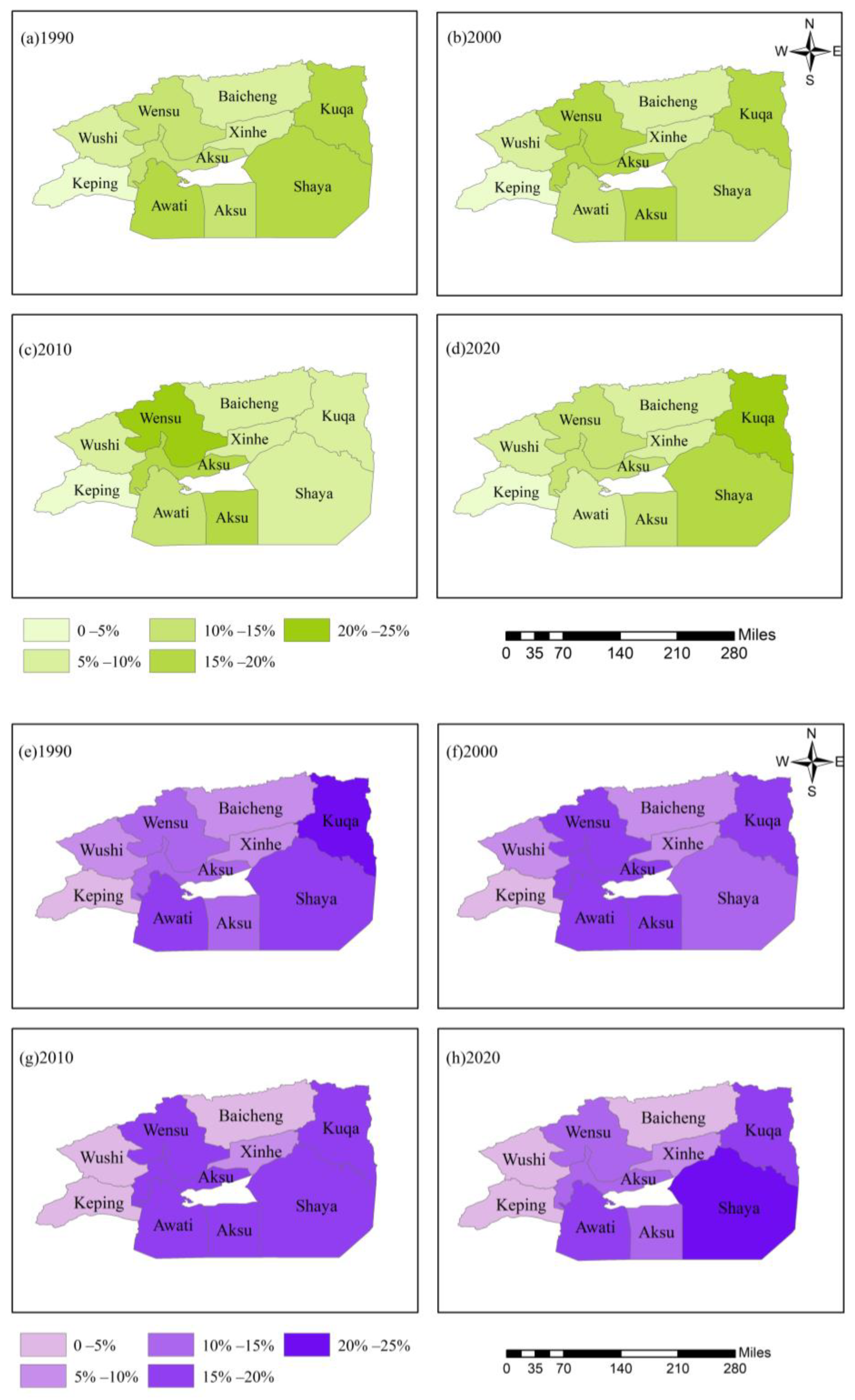 Sustainability 16 02911 g007