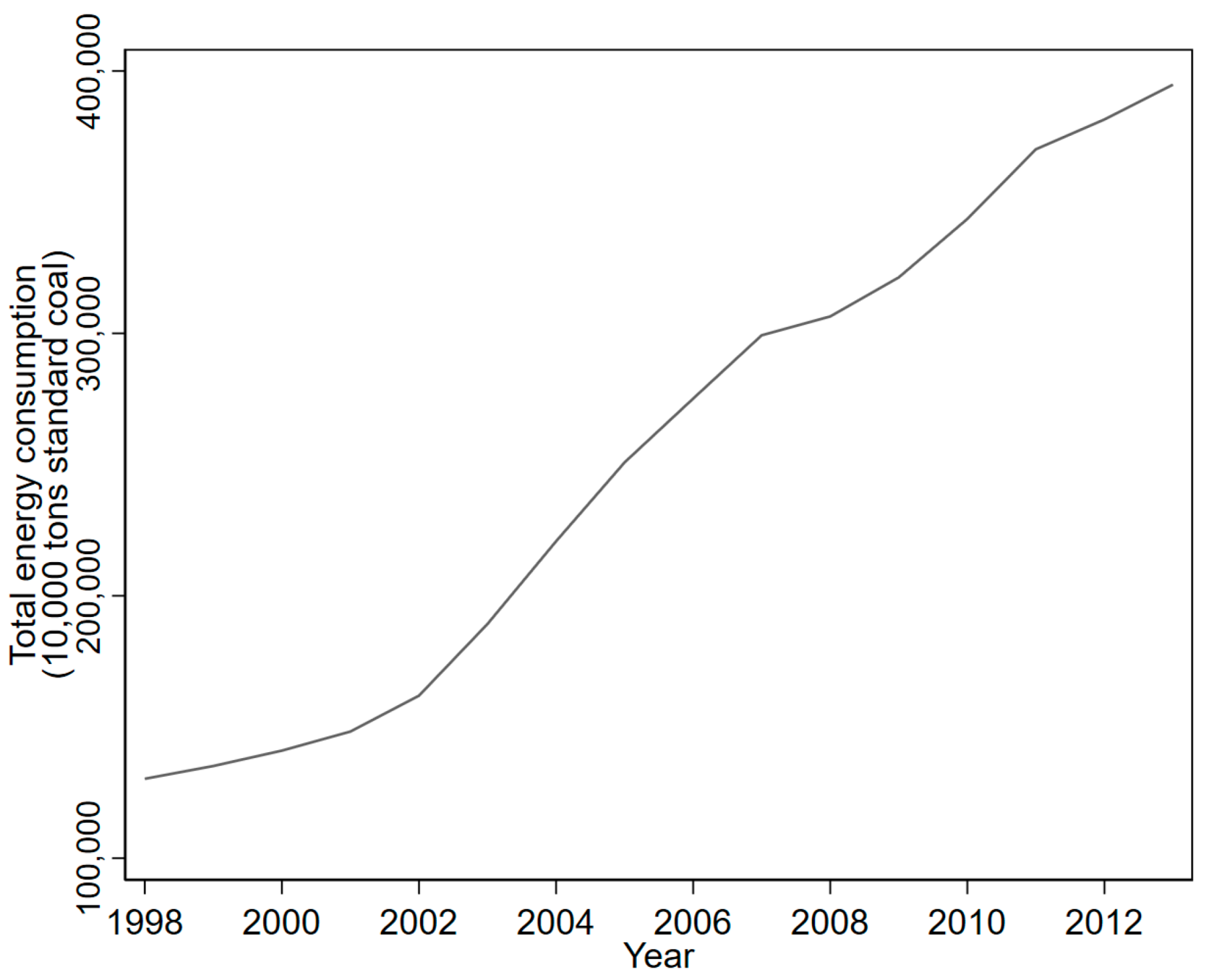 Sustainability 16 02916 g001