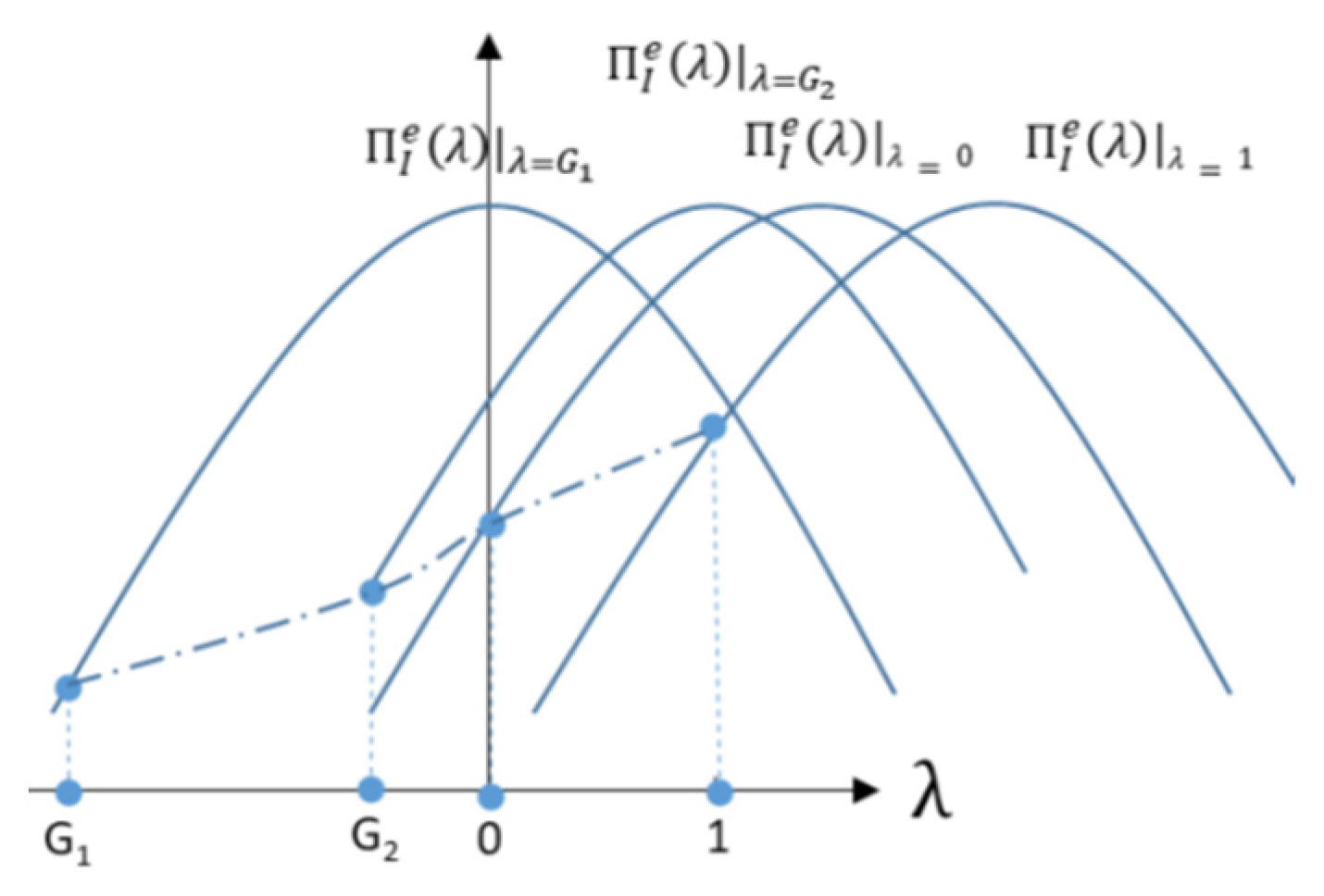 Sustainability 16 02924 g002