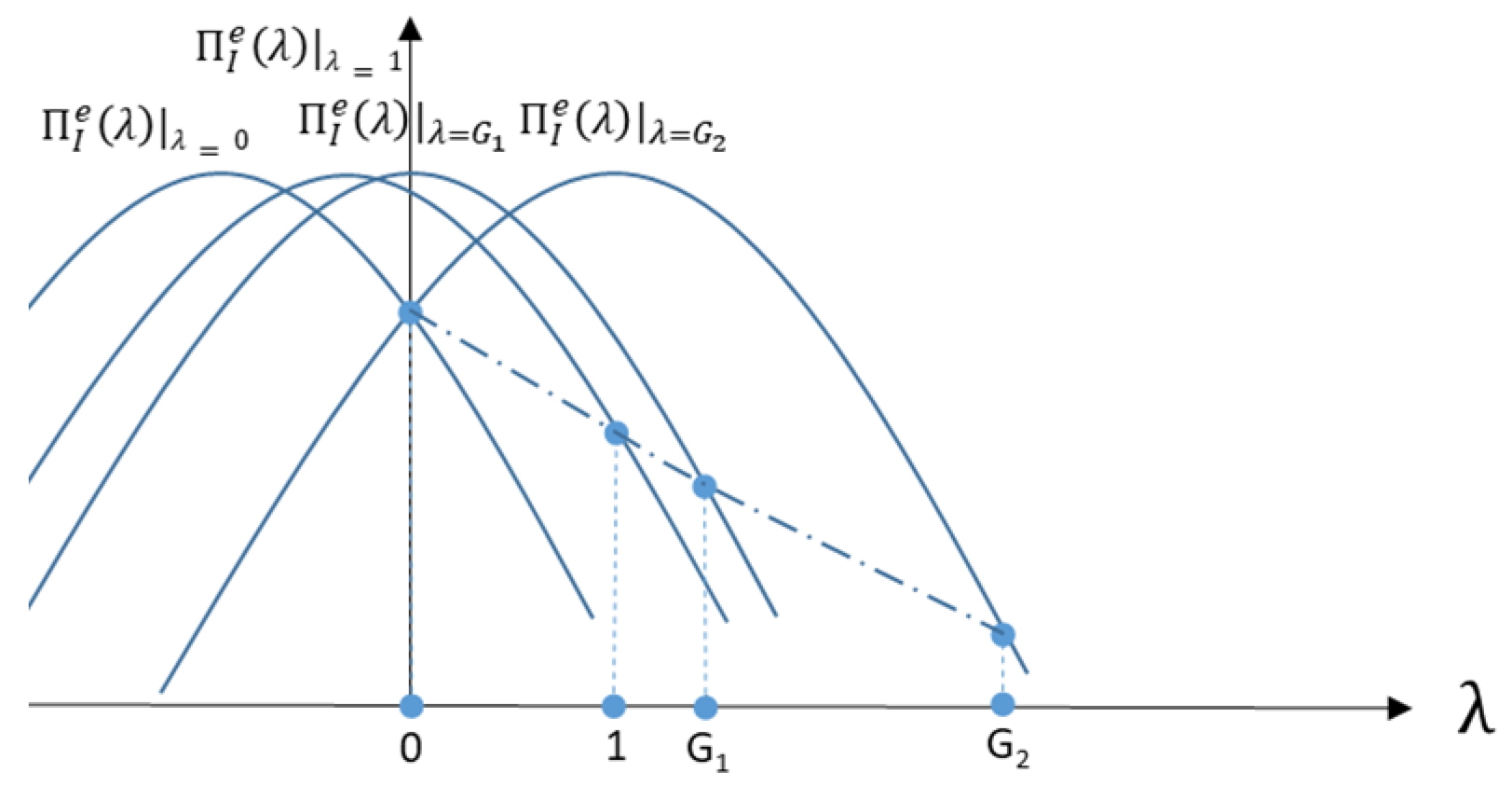 Sustainability 16 02924 g006