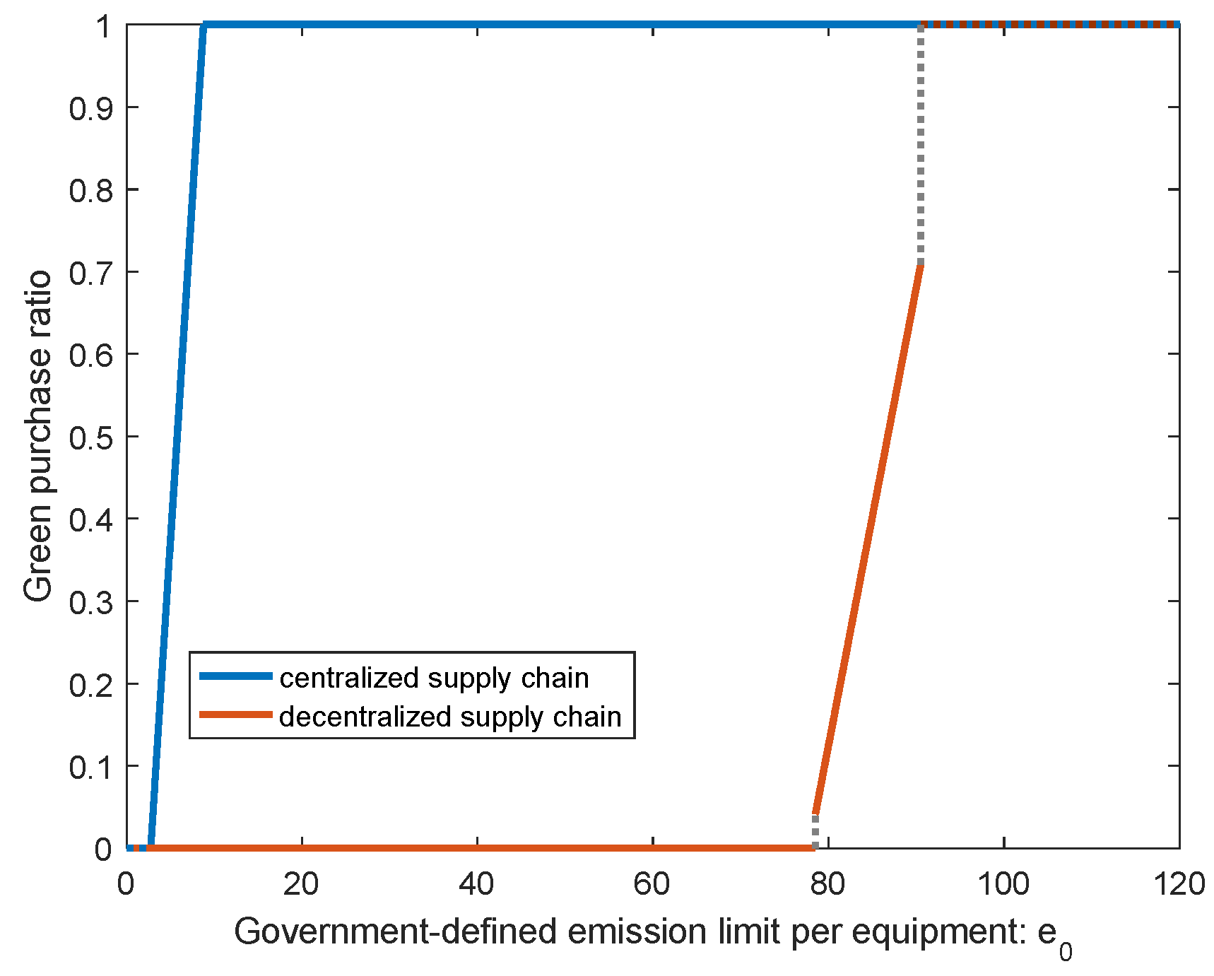 Sustainability 16 02924 g009