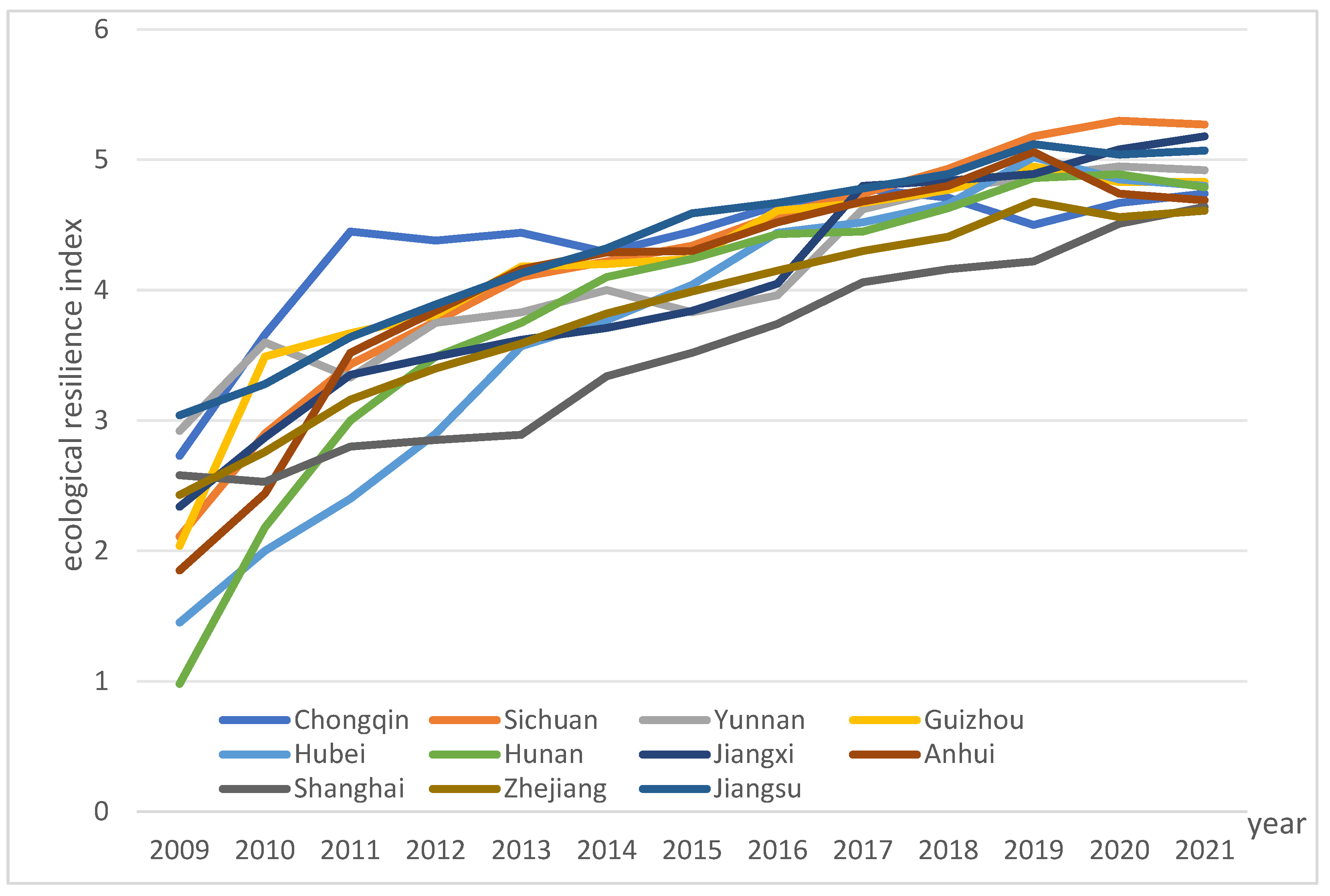 Sustainability 16 02926 g002