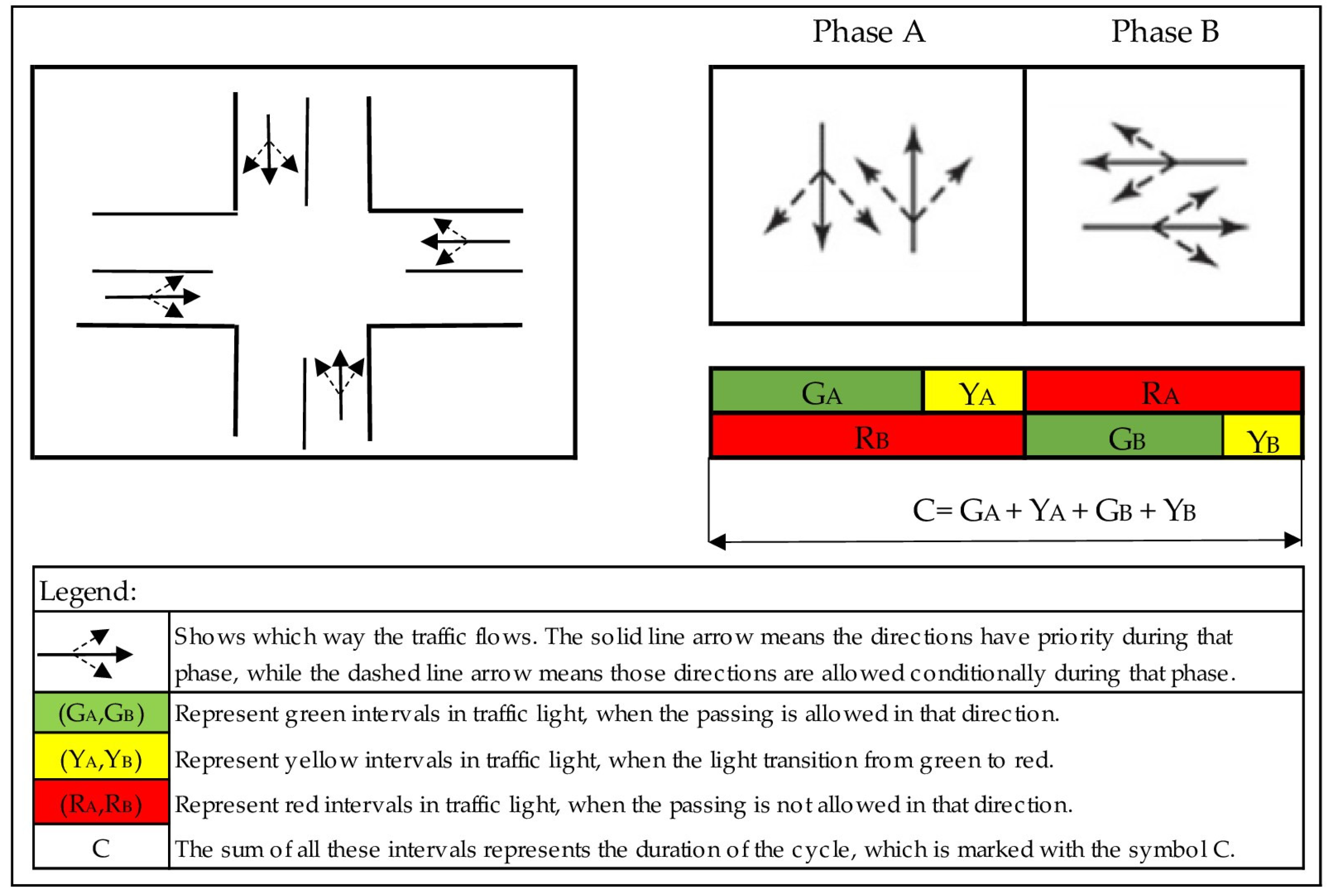 Sustainability 16 02930 g003