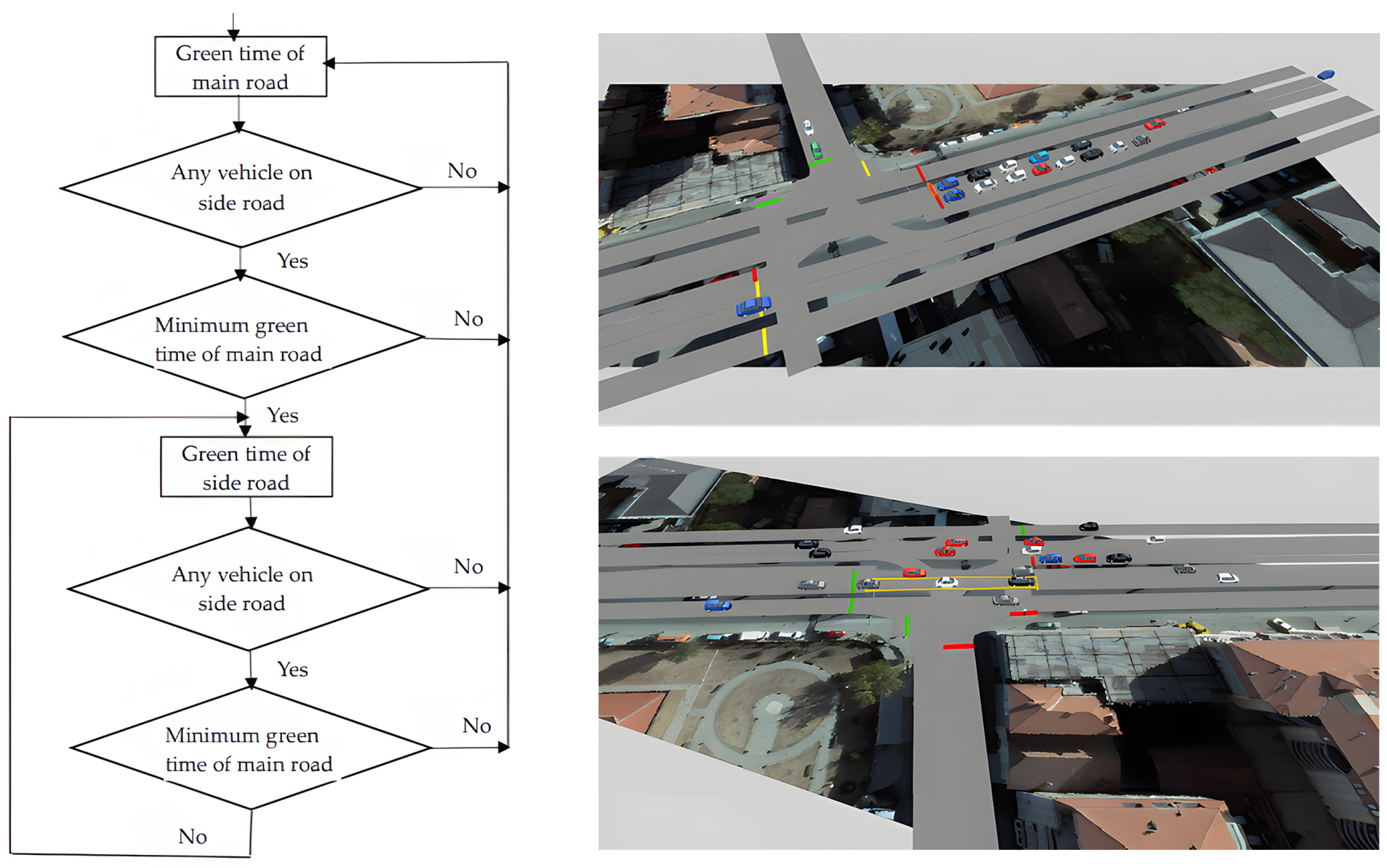 Sustainability 16 02930 g005