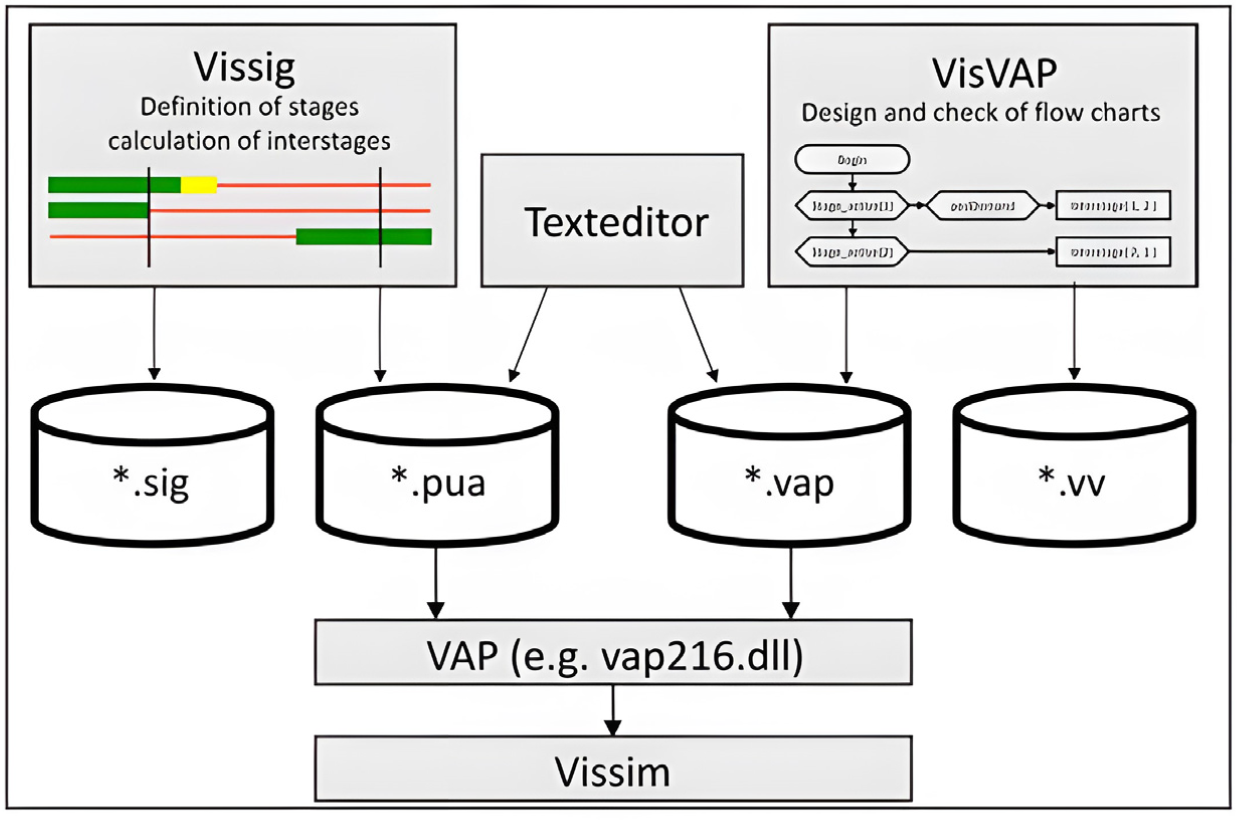 Sustainability 16 02930 g008