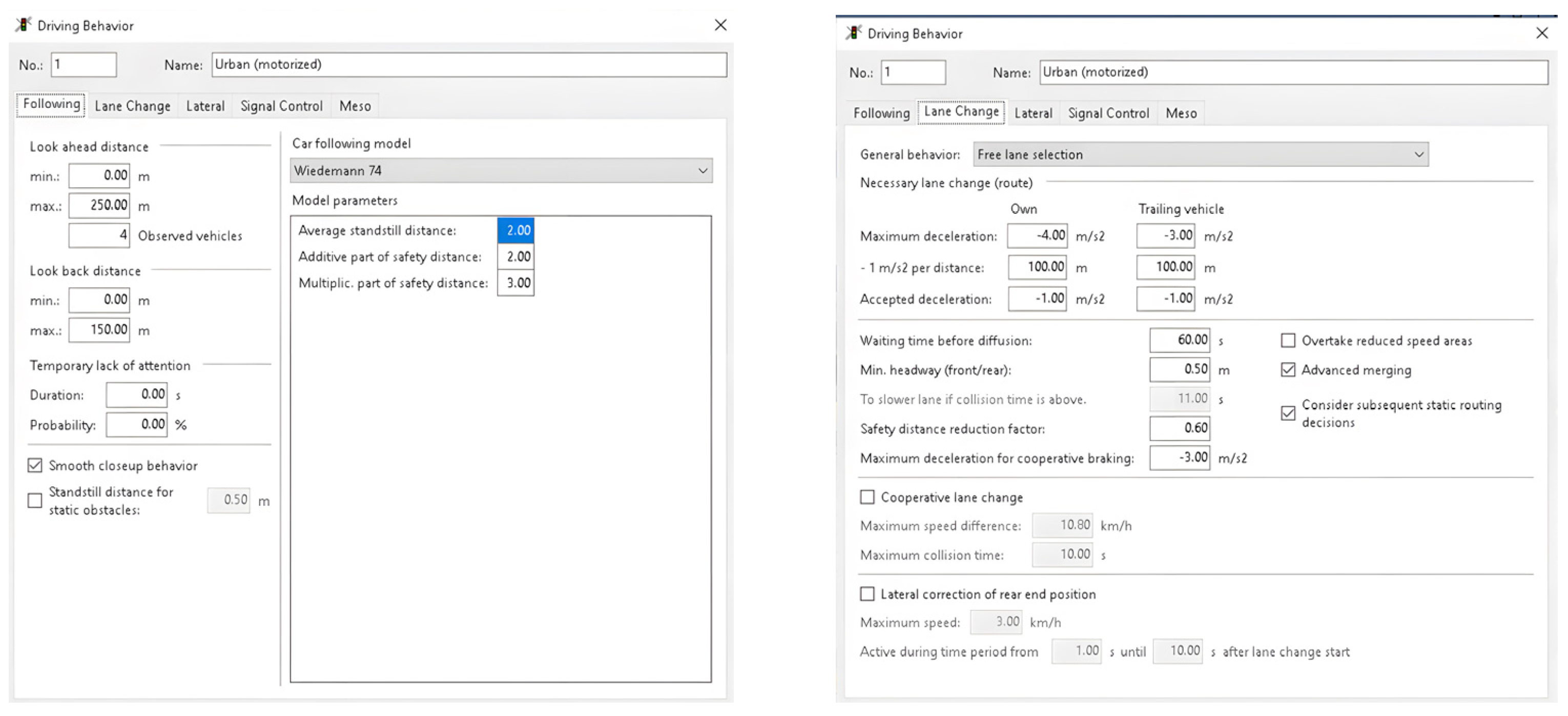 Sustainability 16 02930 g012