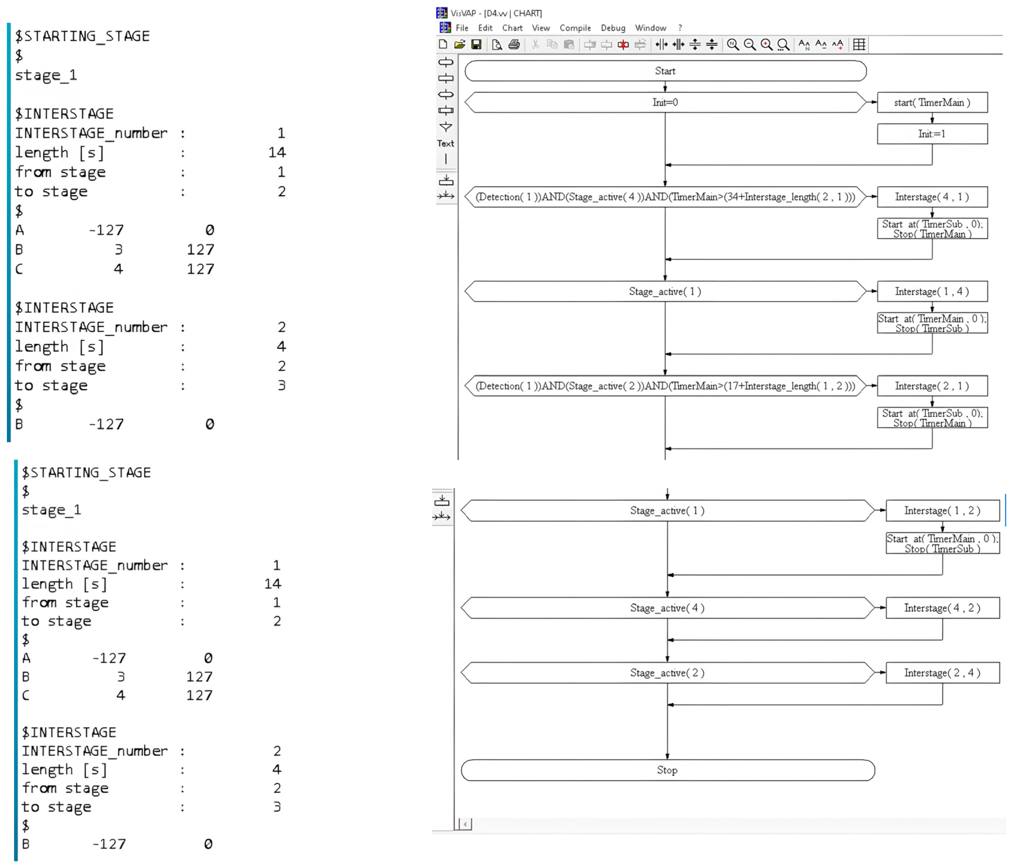 Sustainability 16 02930 g017