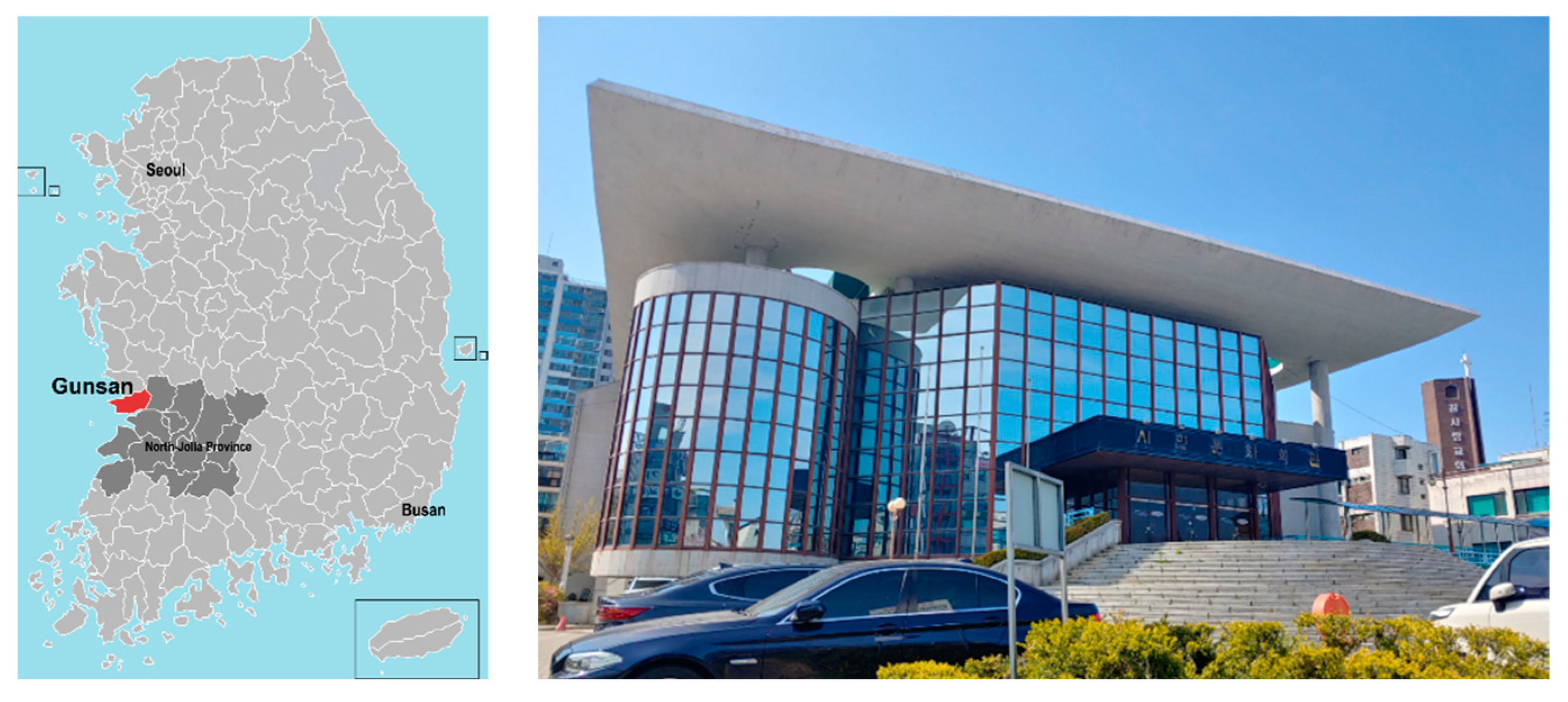 Sustainability 16 02932 g004