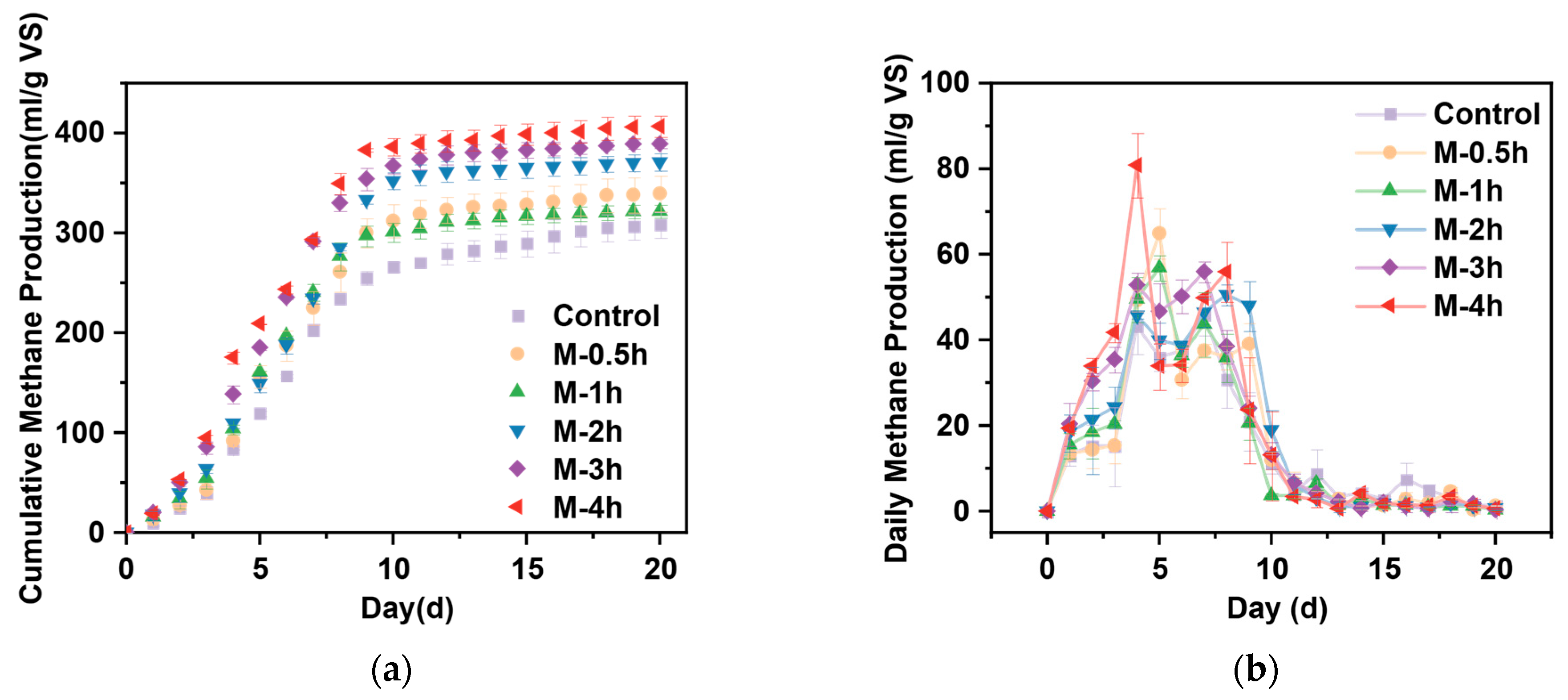 Sustainability 16 02933 g001