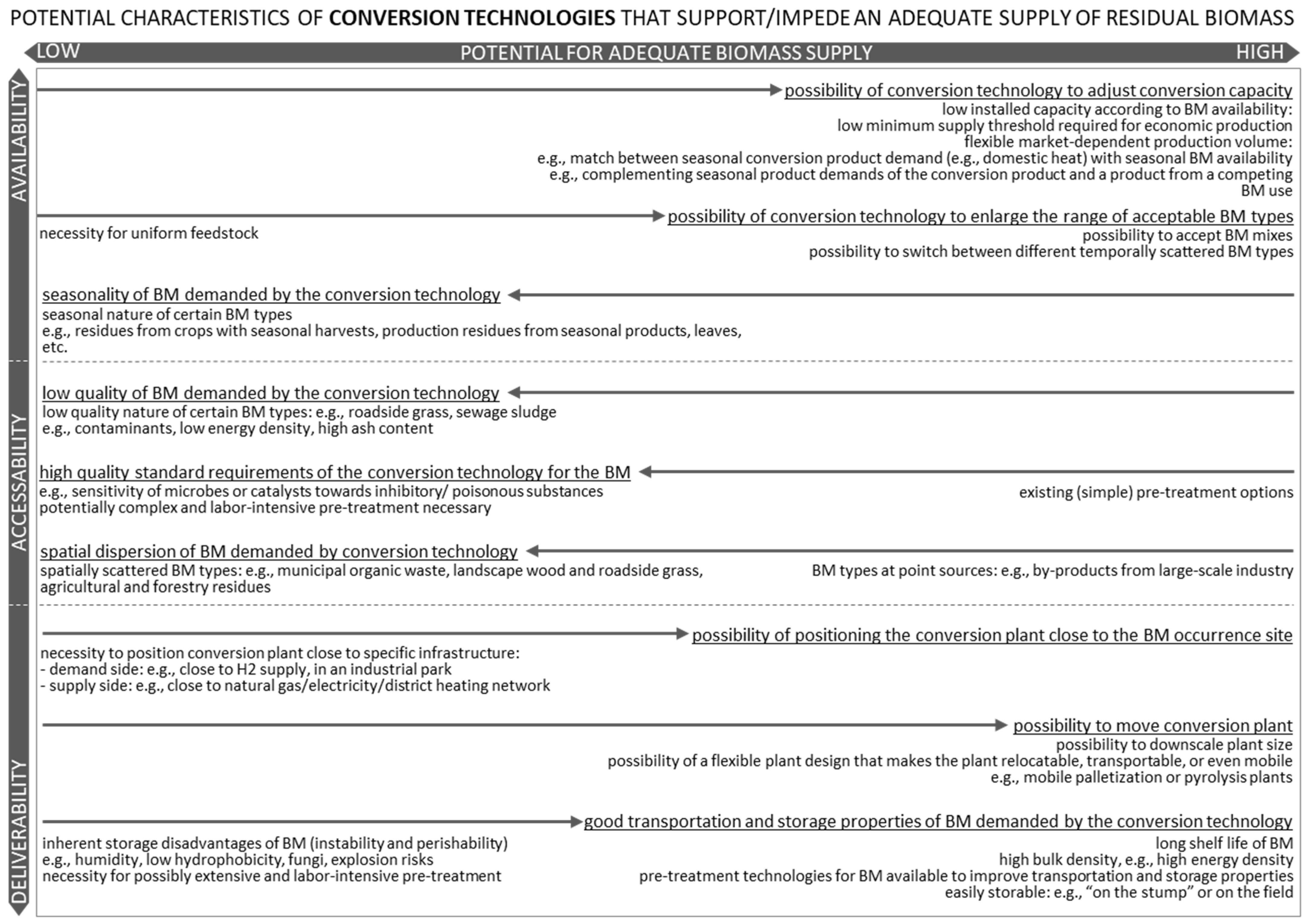 Sustainability 16 02935 g005 Sustainability 16 02935 g005