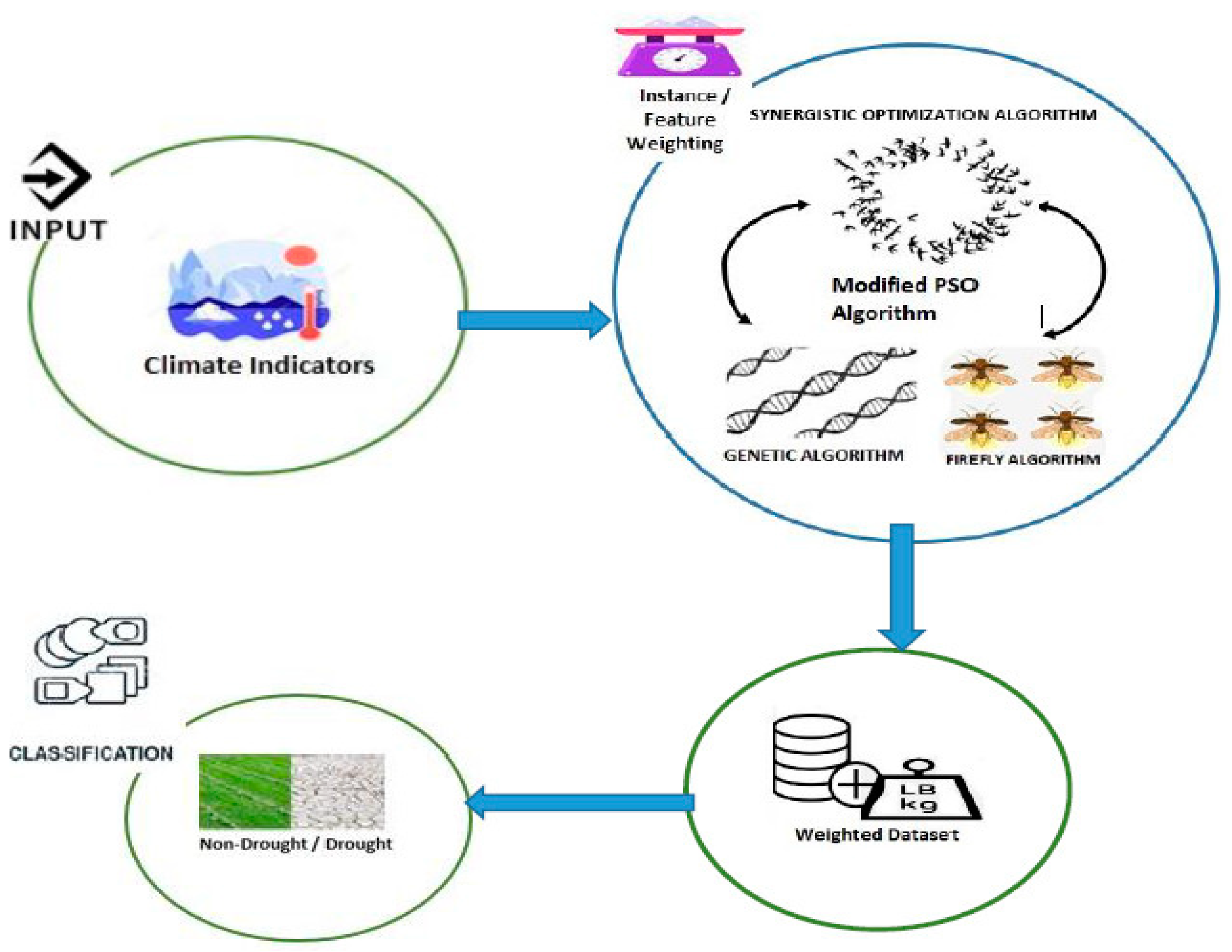 Sustainability 16 02936 g002
