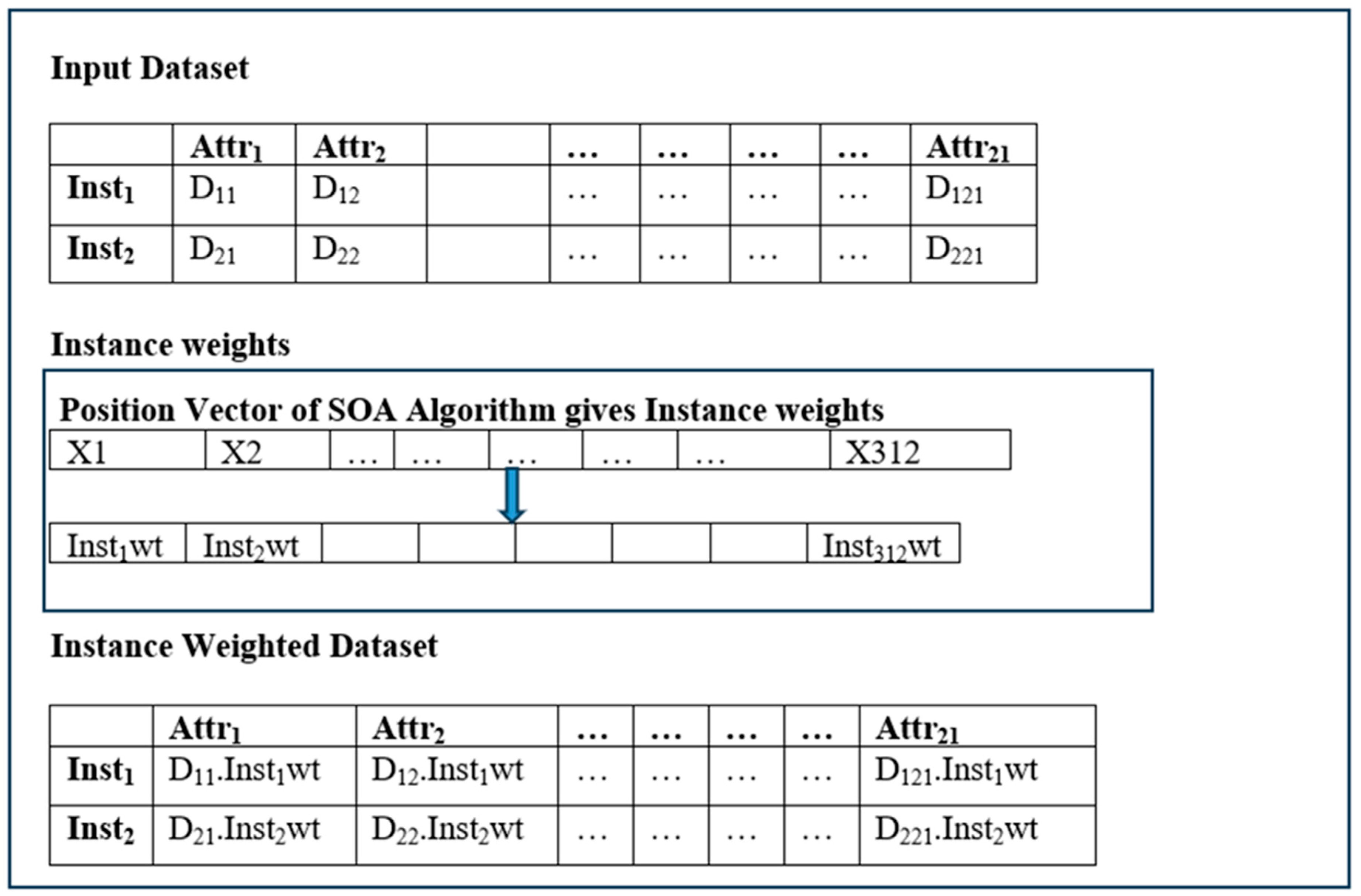 Sustainability 16 02936 g004
