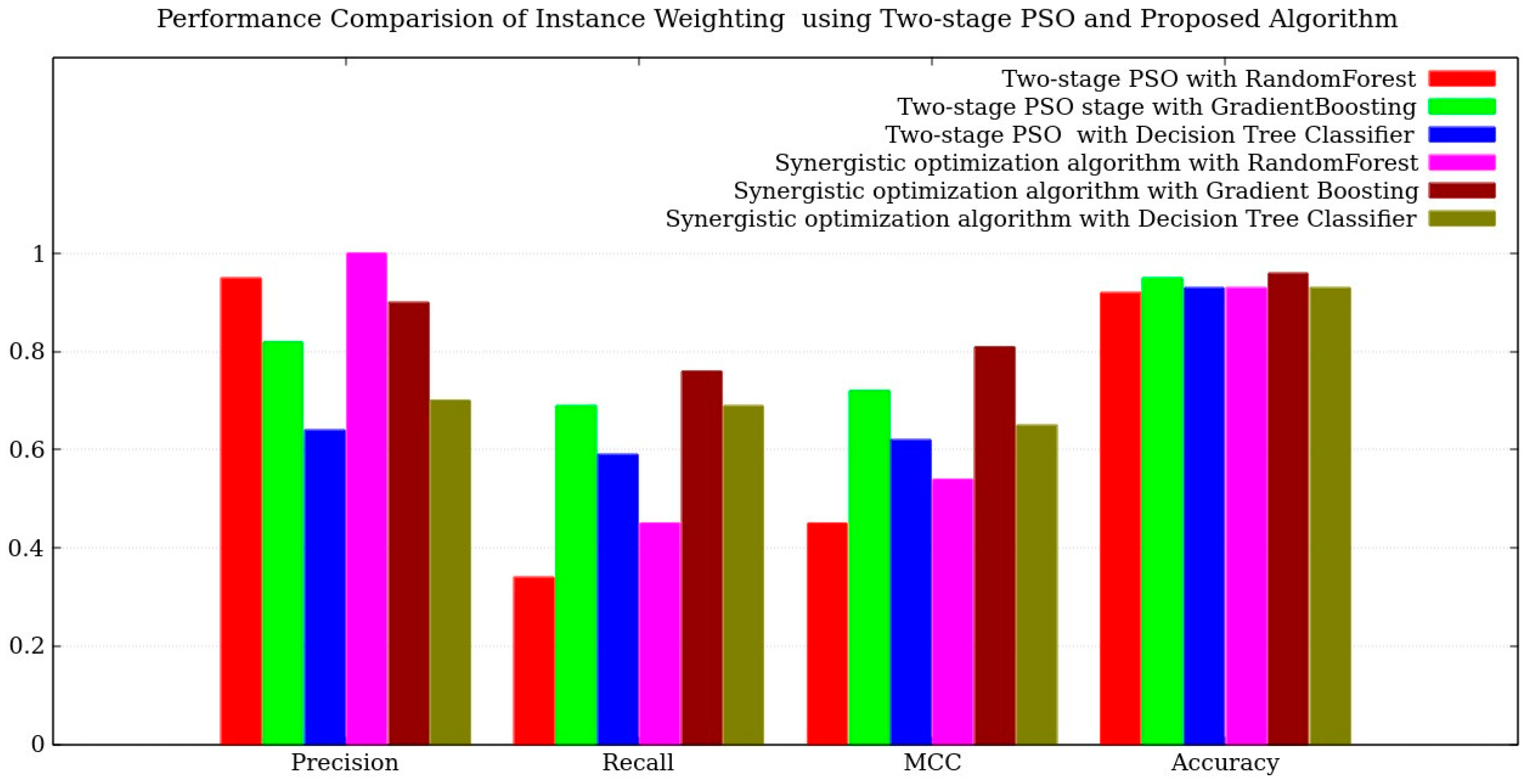 Sustainability 16 02936 g010