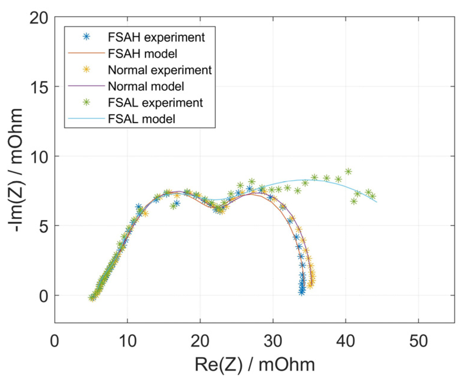 Sustainability 16 02939 g005