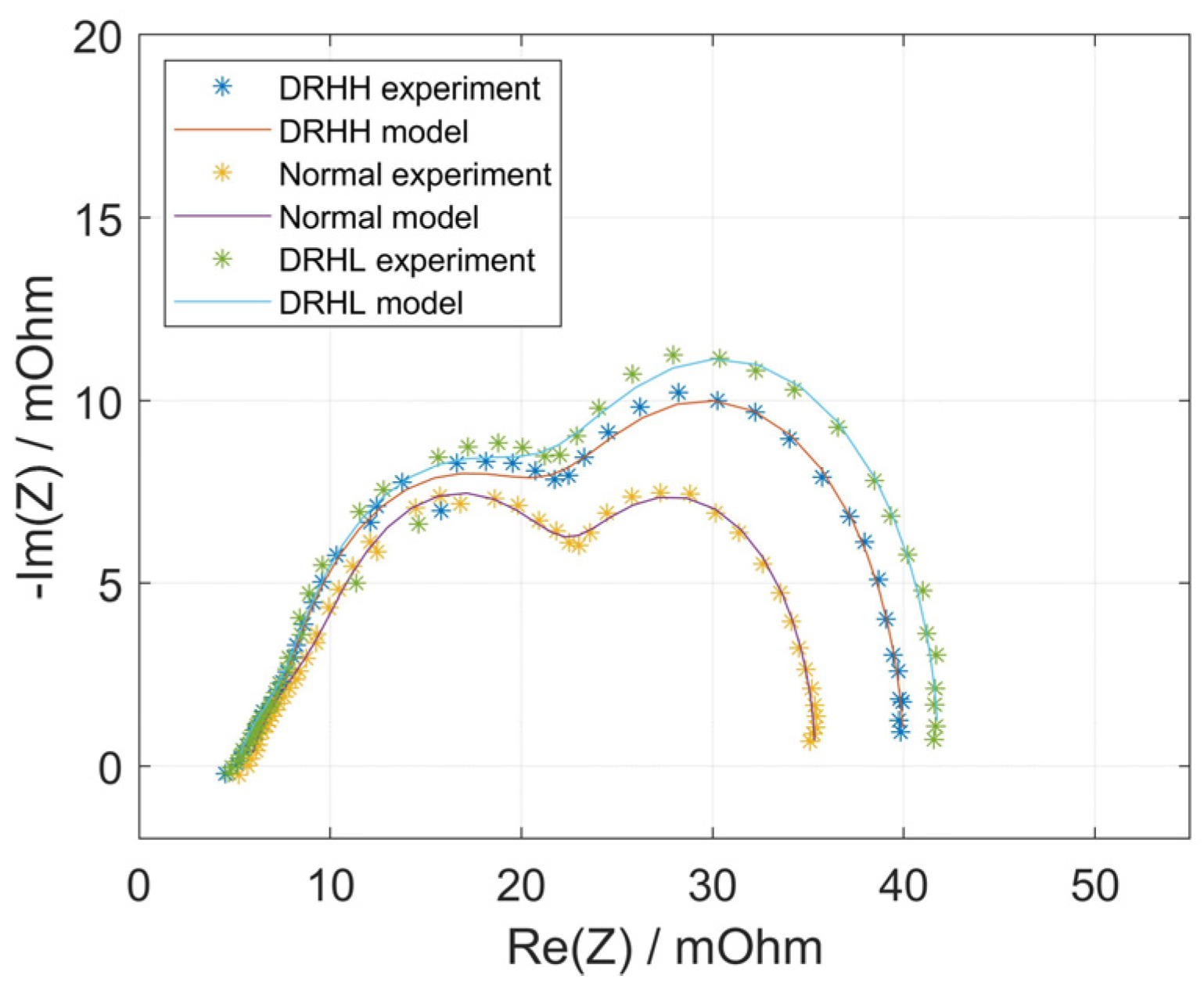 Sustainability 16 02939 g007
