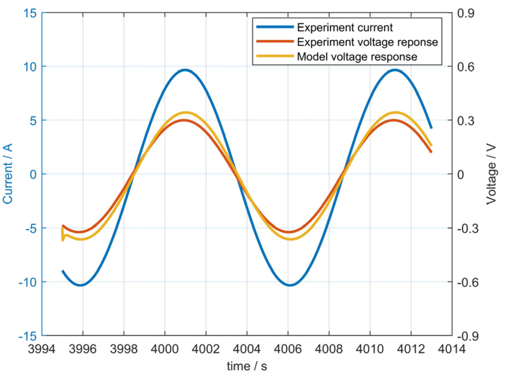 Sustainability 16 02939 g008