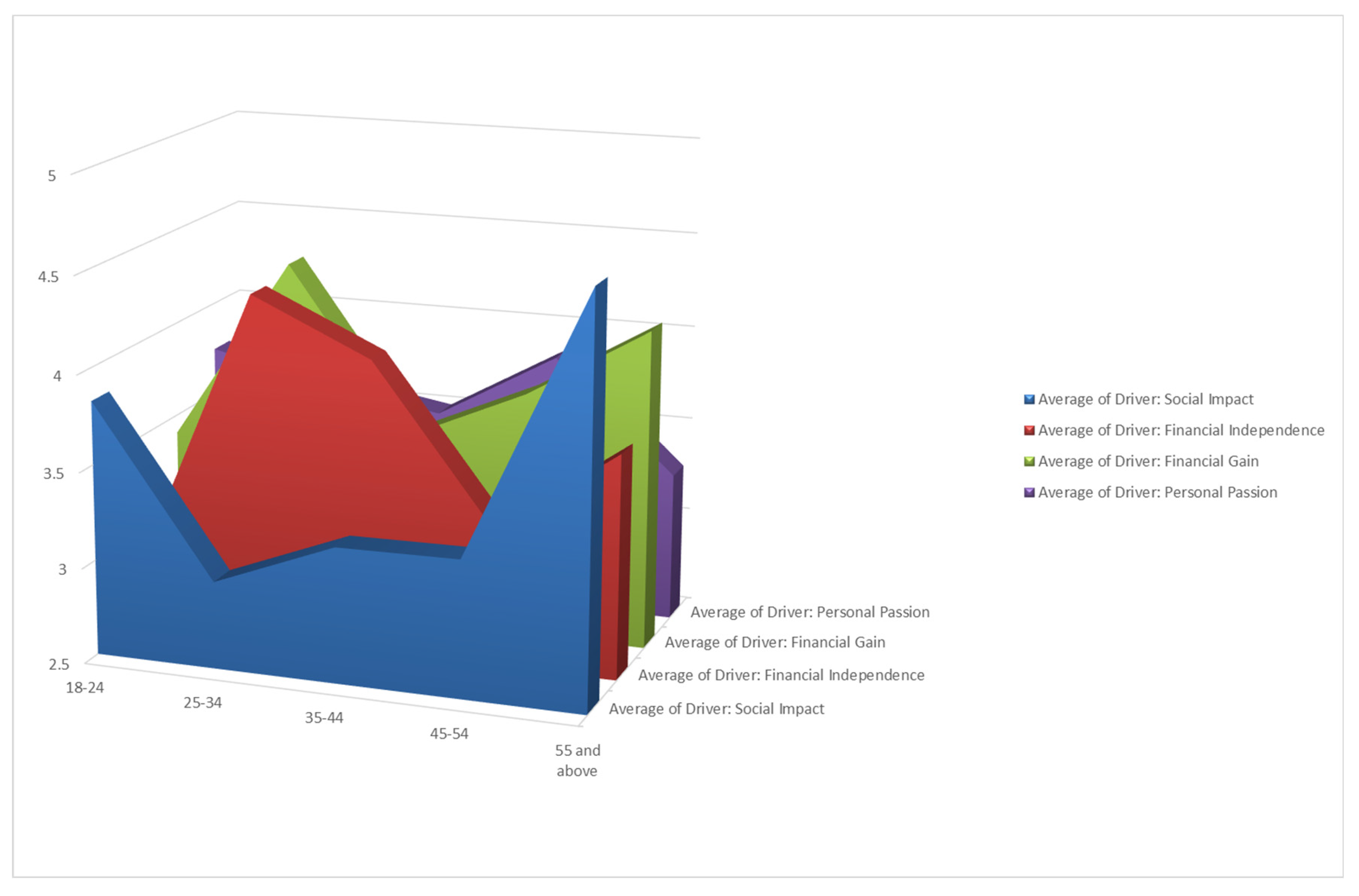 Sustainability 16 02940 g003