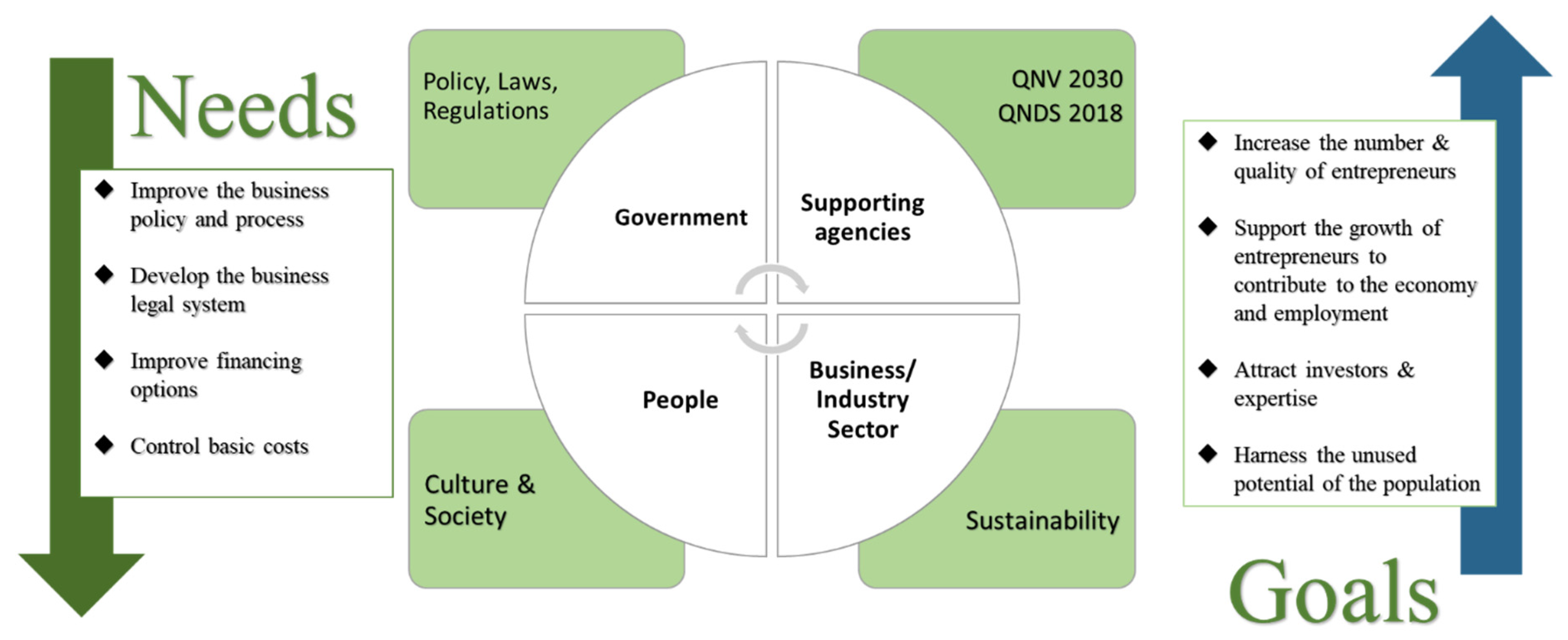Sustainability 16 02940 g008