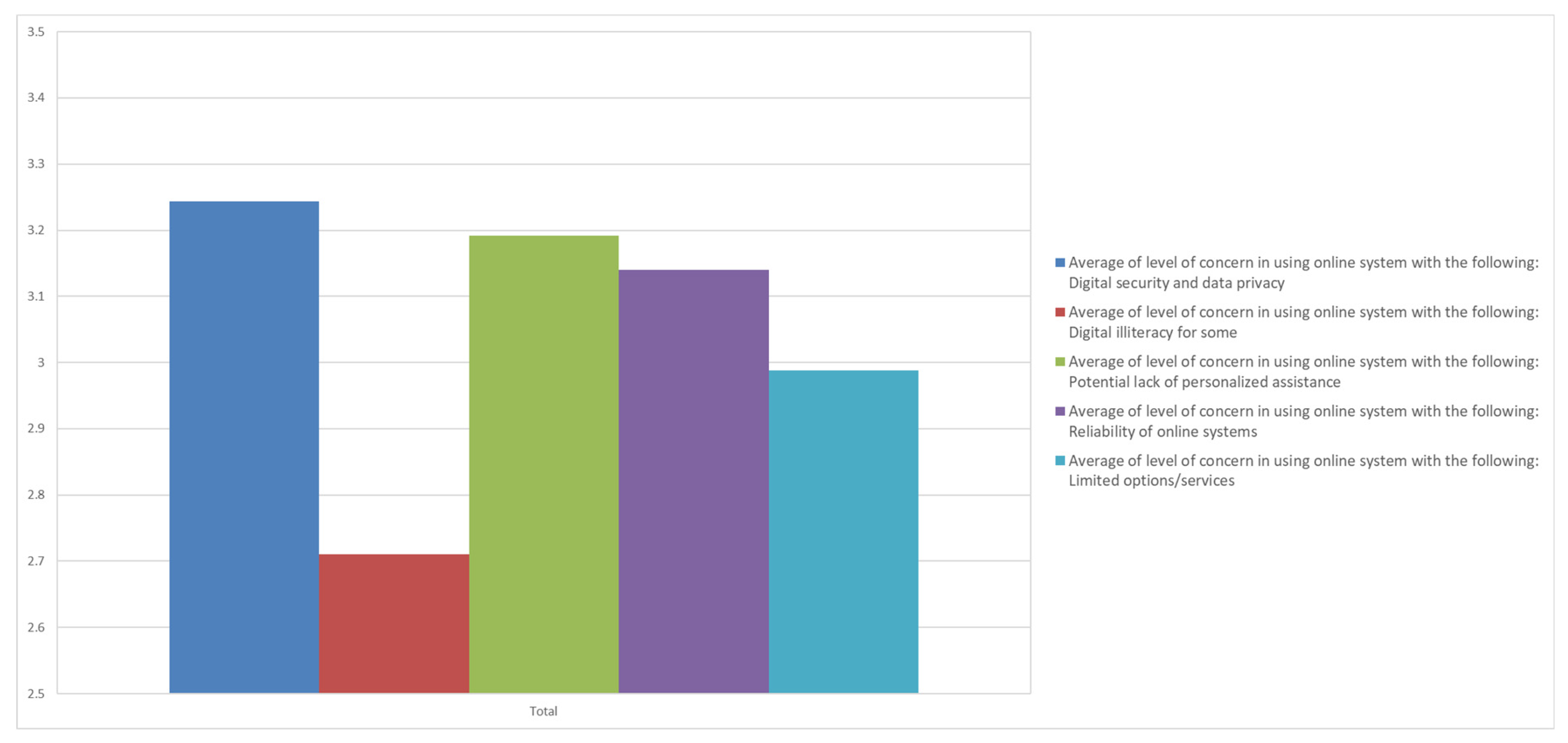 Sustainability 16 02940 g011