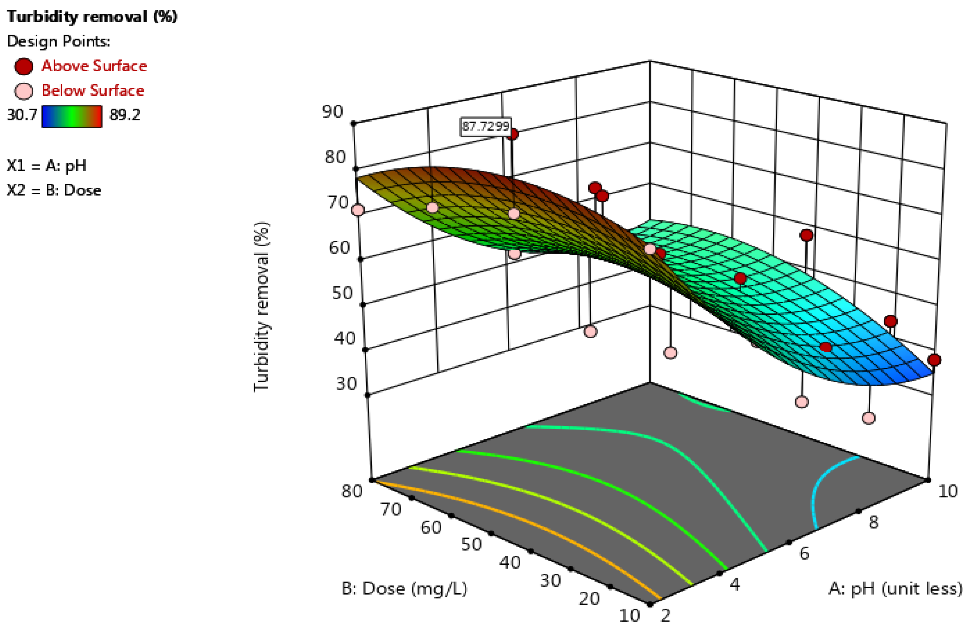 Sustainability 16 02941 g002
