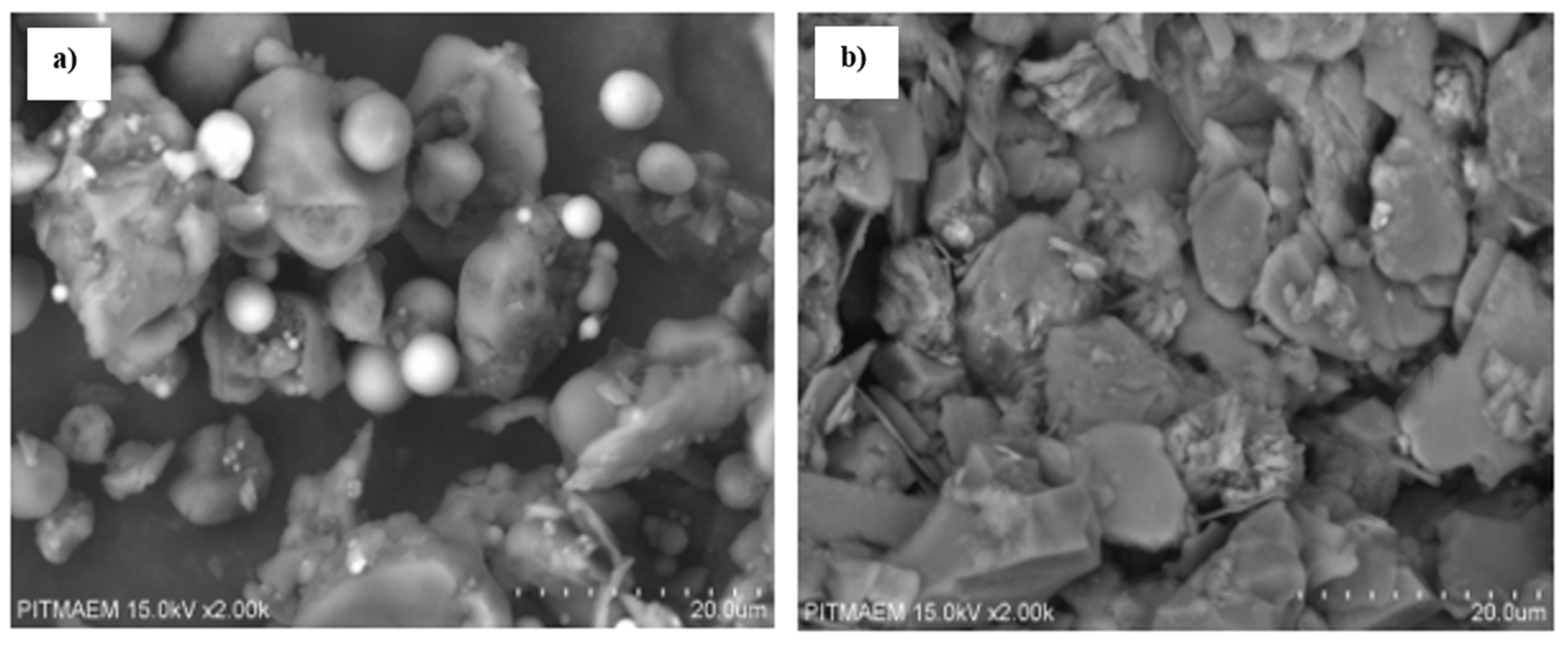 Sustainability 16 02941 g007