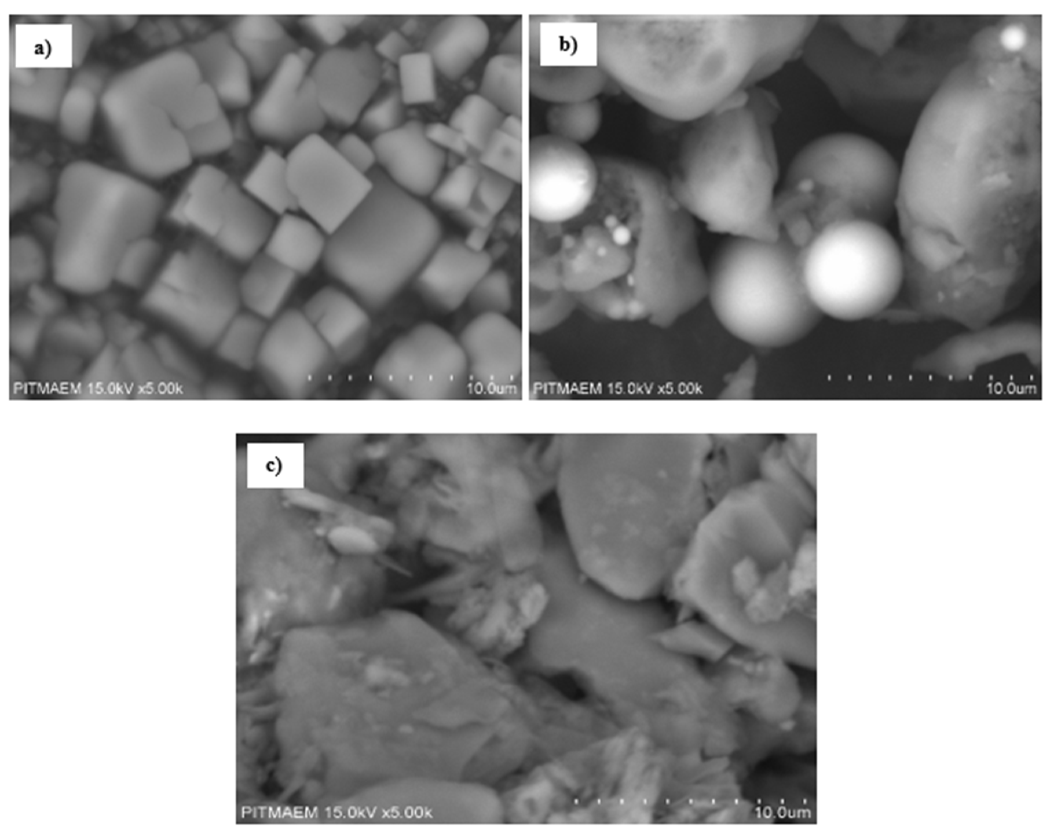 Sustainability 16 02941 g011