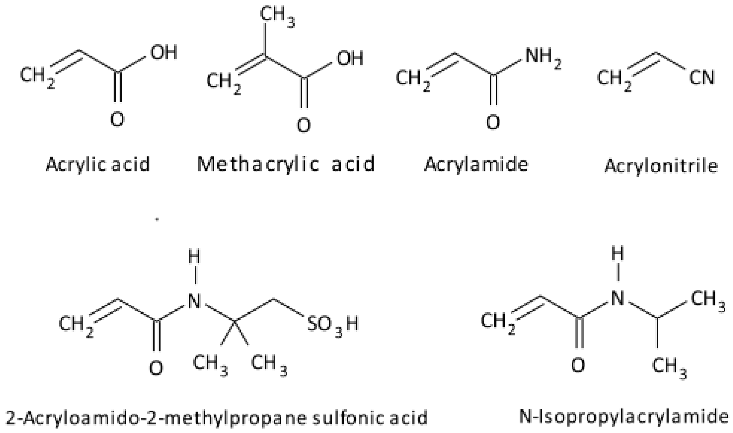Sustainability 16 02945 g002 Sustainability 16 02945 g002