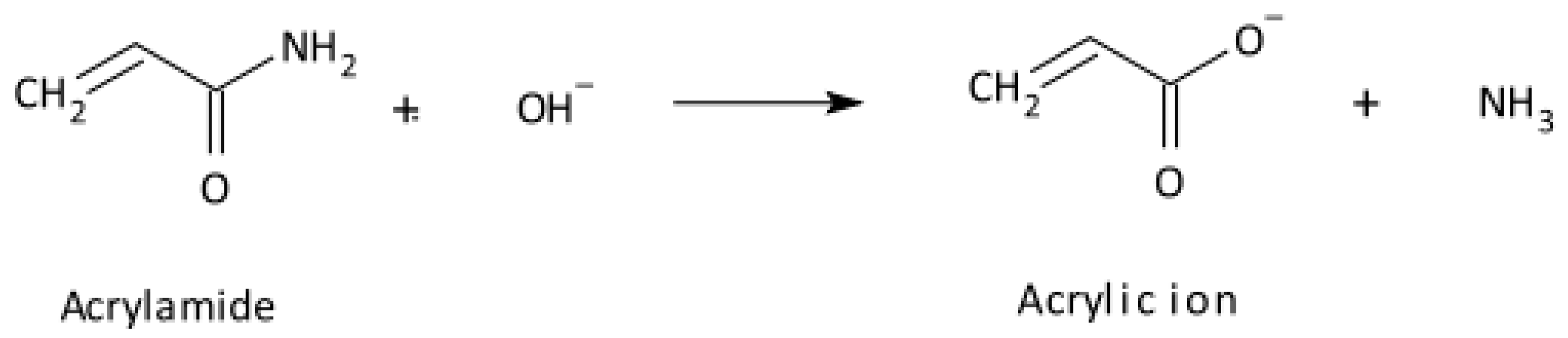 Sustainability 16 02945 g003 Sustainability 16 02945 g003