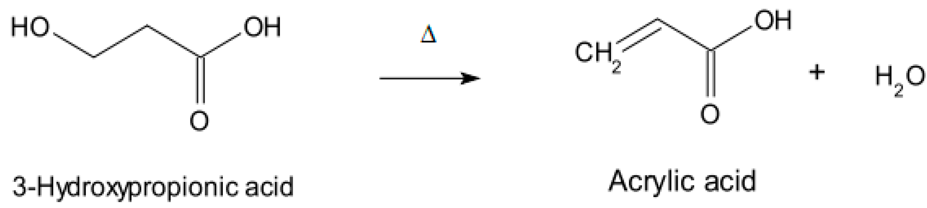 Sustainability 16 02945 g005 Sustainability 16 02945 g005