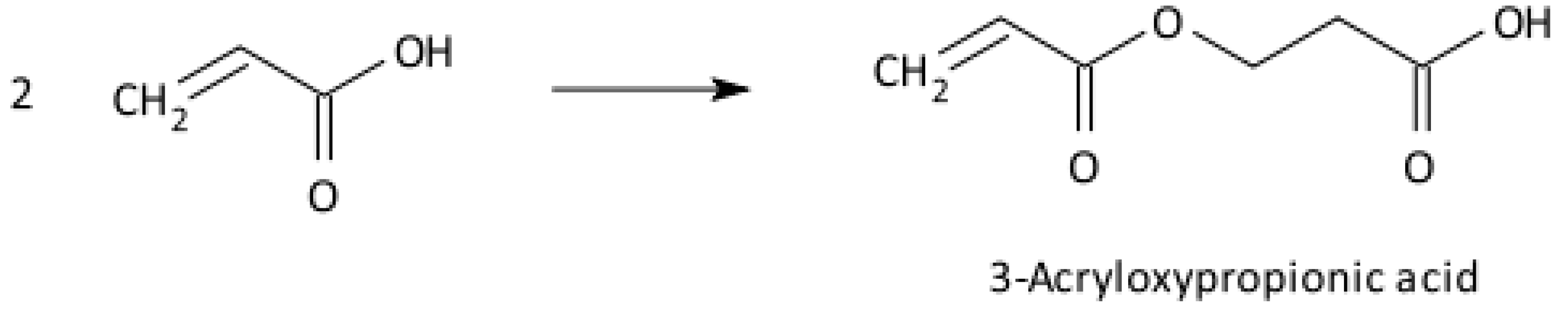 Sustainability 16 02945 g007 Sustainability 16 02945 g007
