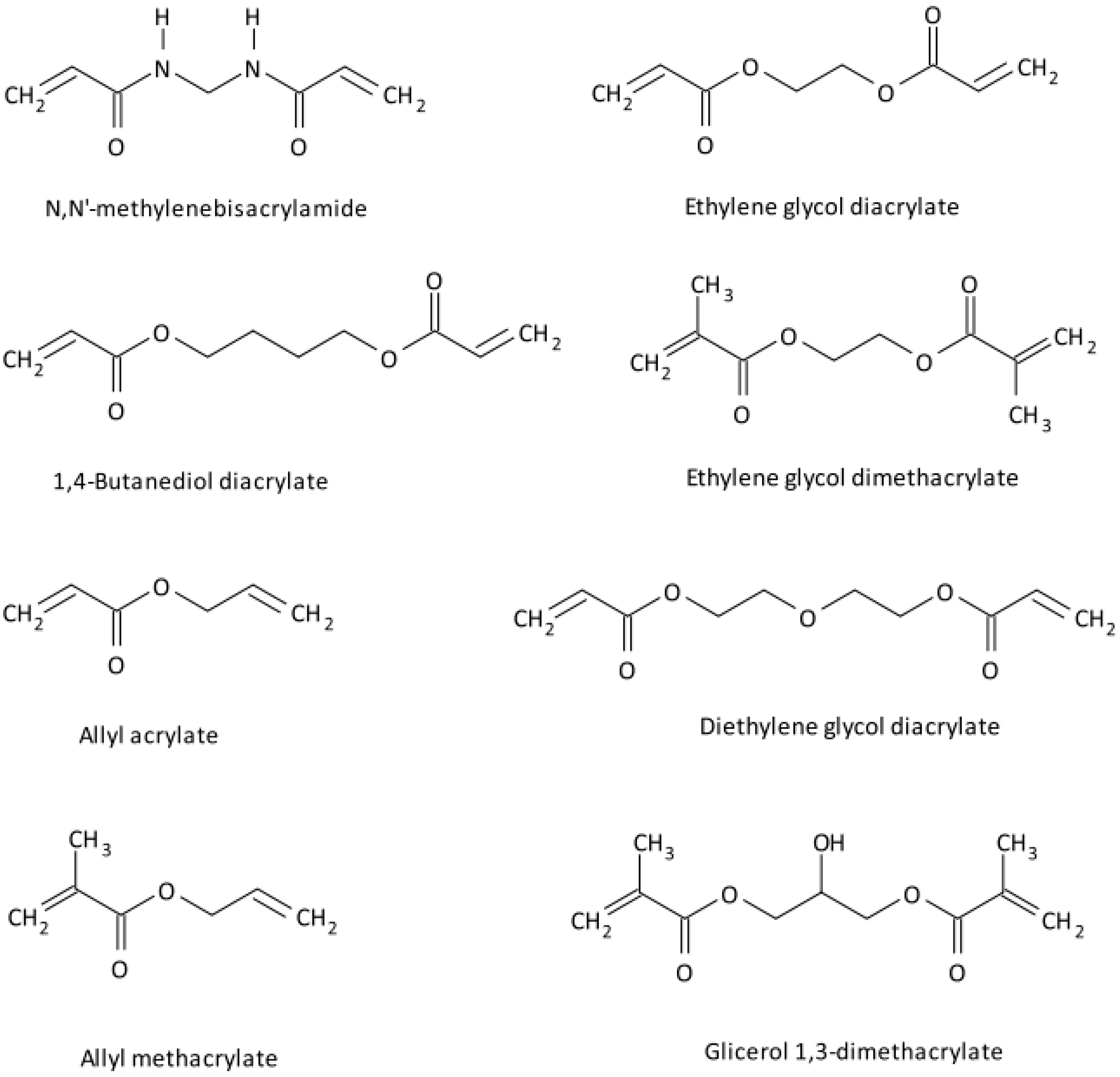 Sustainability 16 02945 g013 Sustainability 16 02945 g013