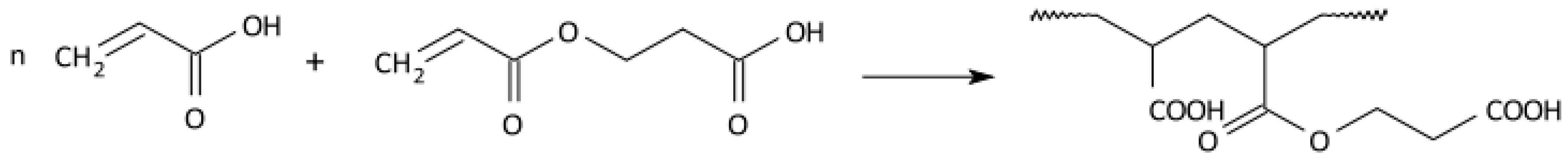 Sustainability 16 02945 g014 Sustainability 16 02945 g014