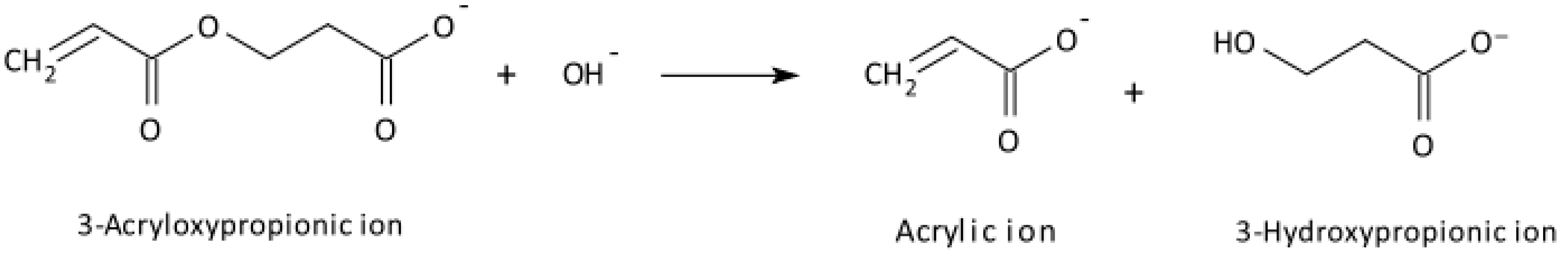 Sustainability 16 02945 g016 Sustainability 16 02945 g016