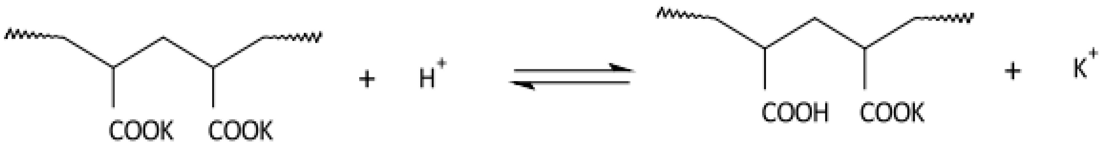 Sustainability 16 02945 g017 Sustainability 16 02945 g017