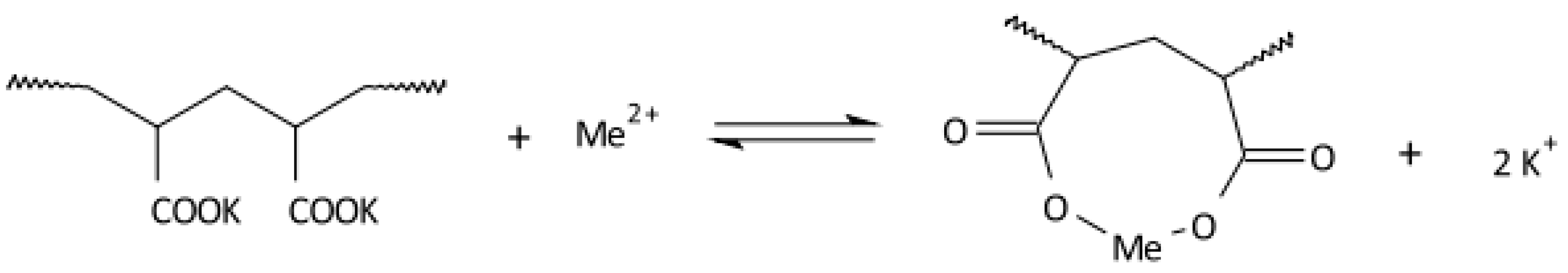 Sustainability 16 02945 g018 Sustainability 16 02945 g018
