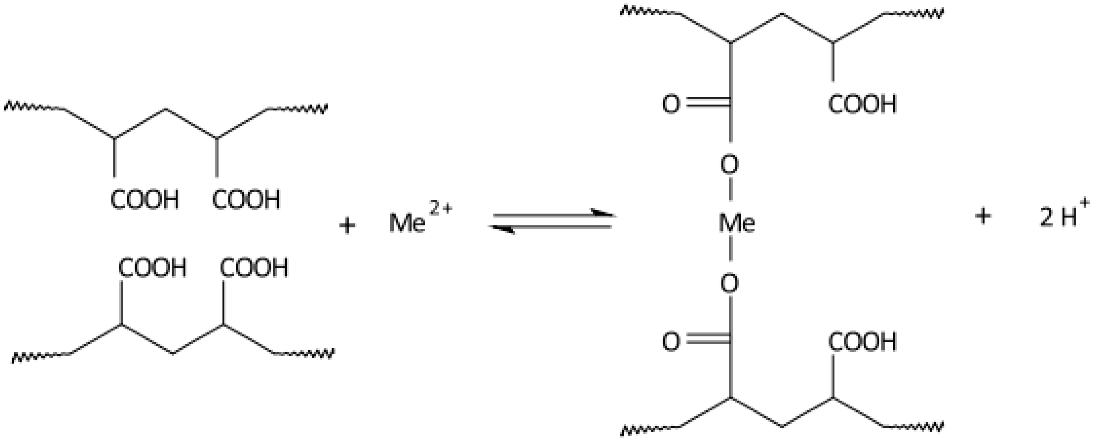Sustainability 16 02945 g019 Sustainability 16 02945 g019