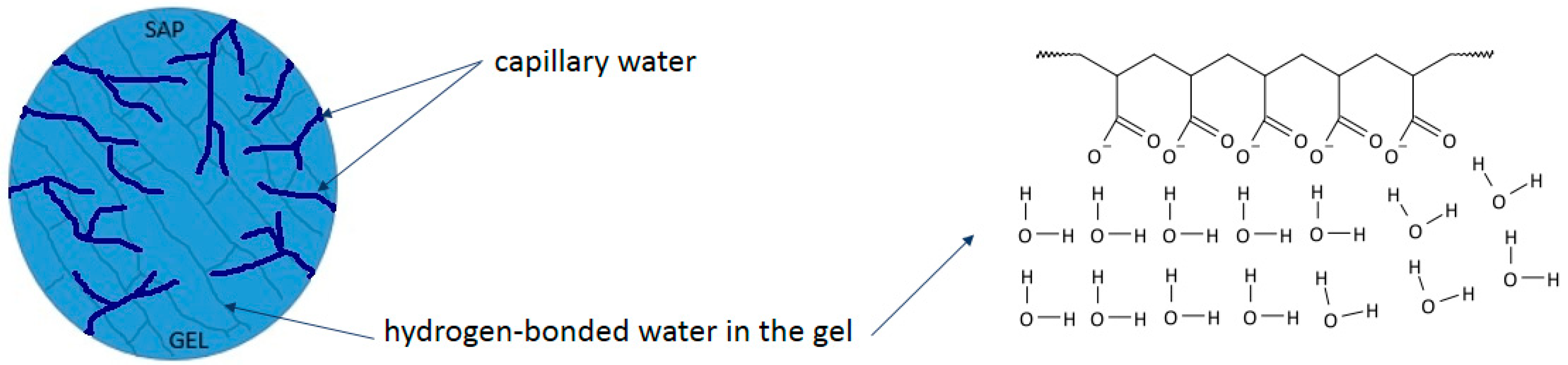 Sustainability 16 02945 g020 Sustainability 16 02945 g020