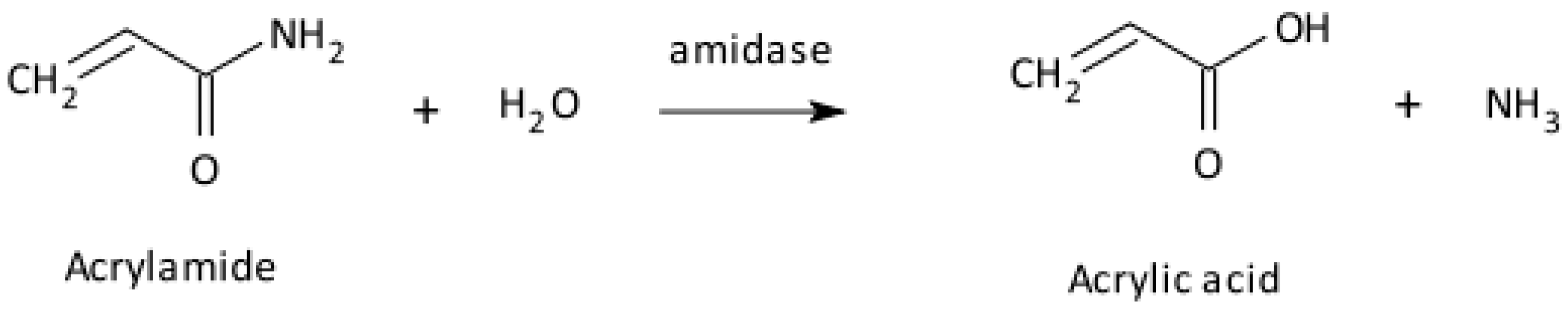 Sustainability 16 02945 g022 Sustainability 16 02945 g022