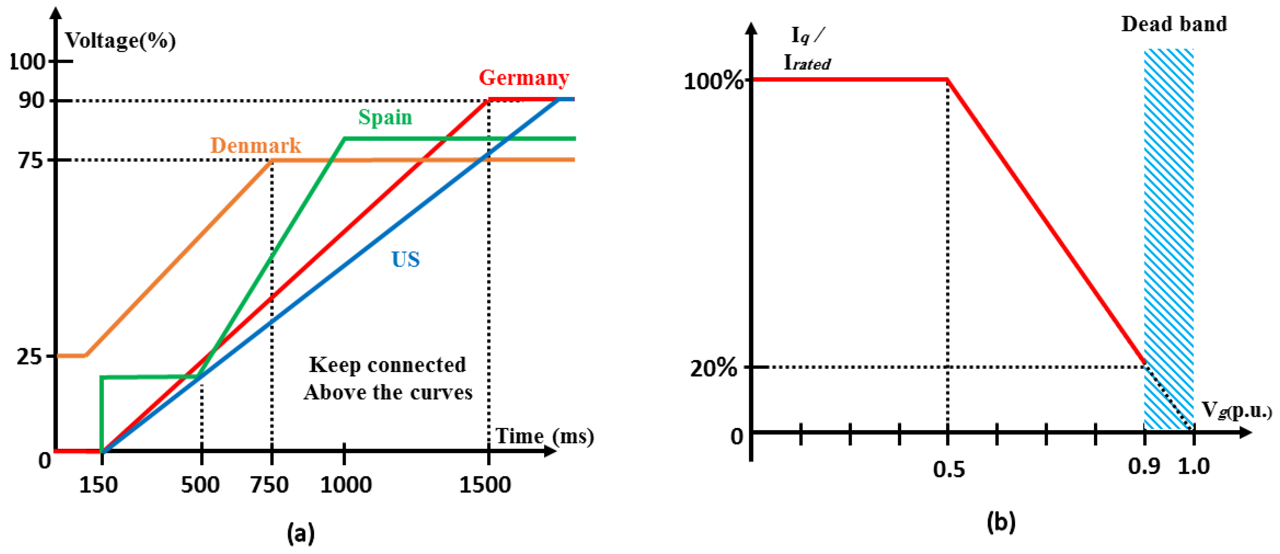 Sustainability 16 02952 g001