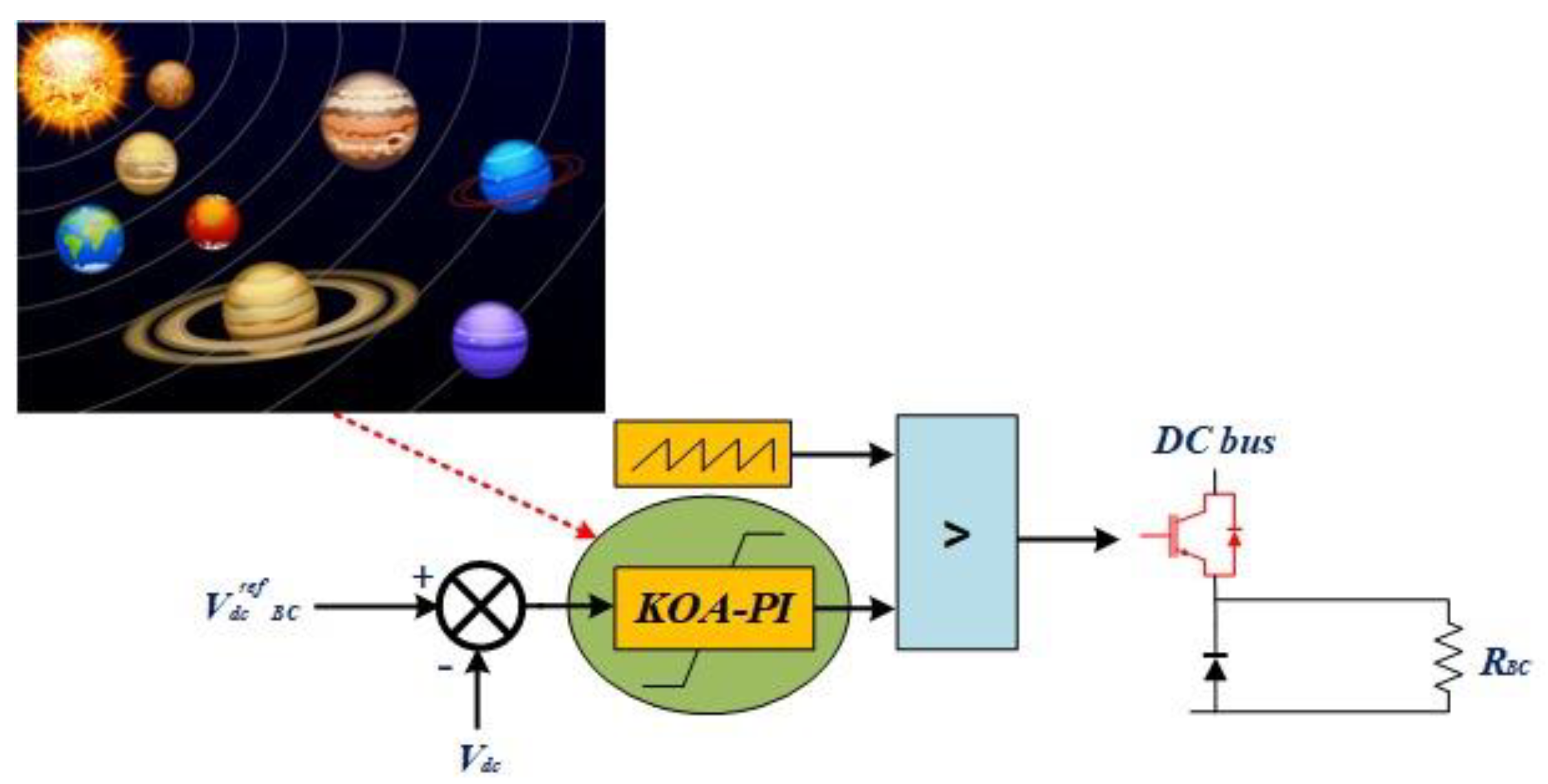 Sustainability 16 02952 g007