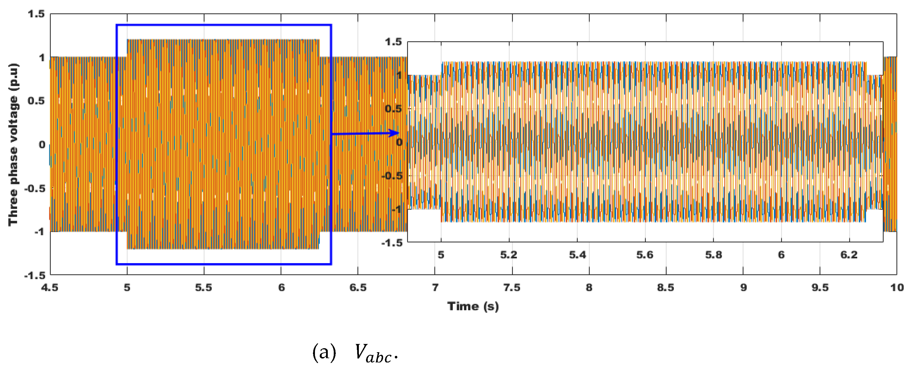 Sustainability 16 02952 g011a
