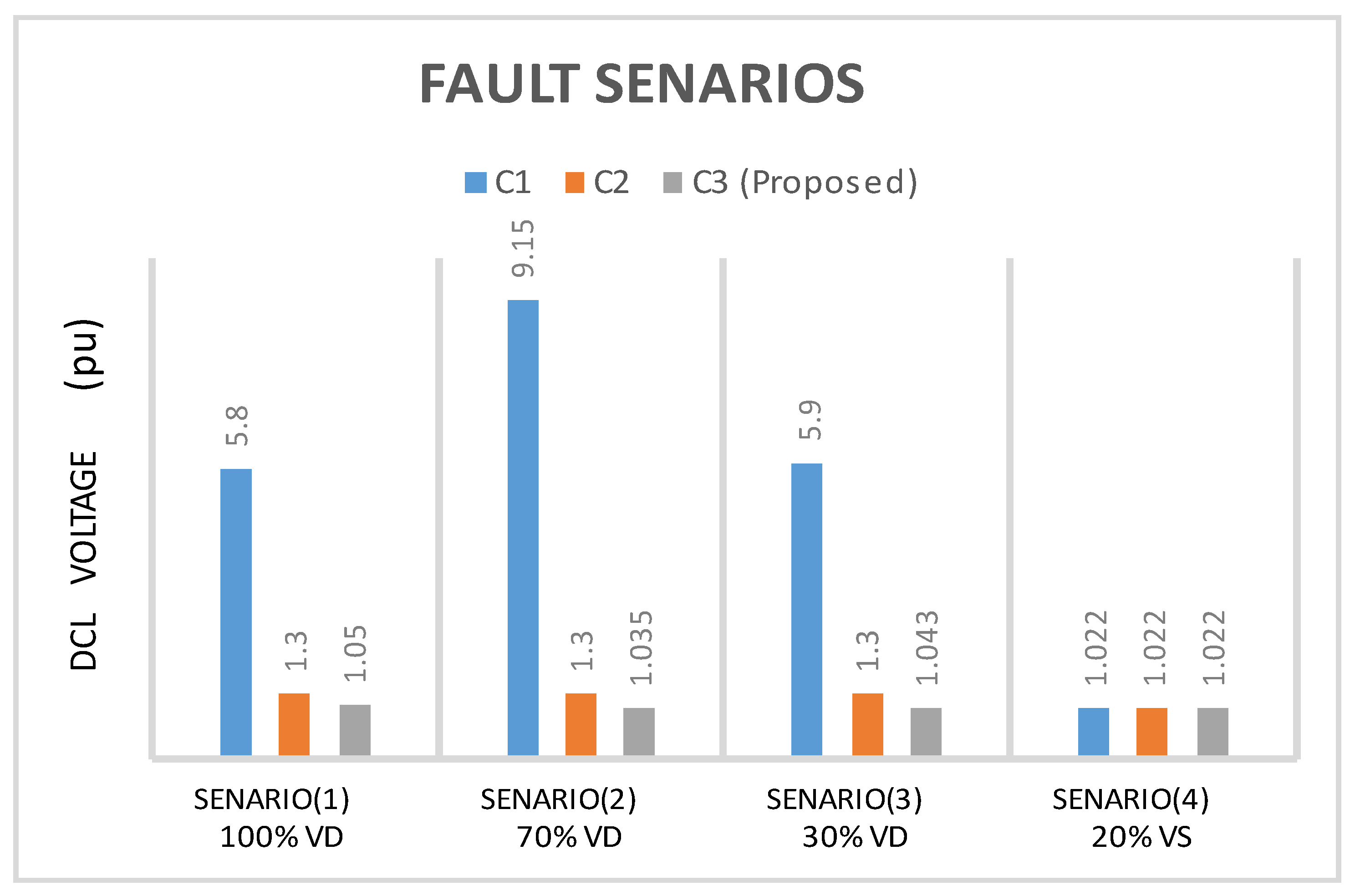 Sustainability 16 02952 g012