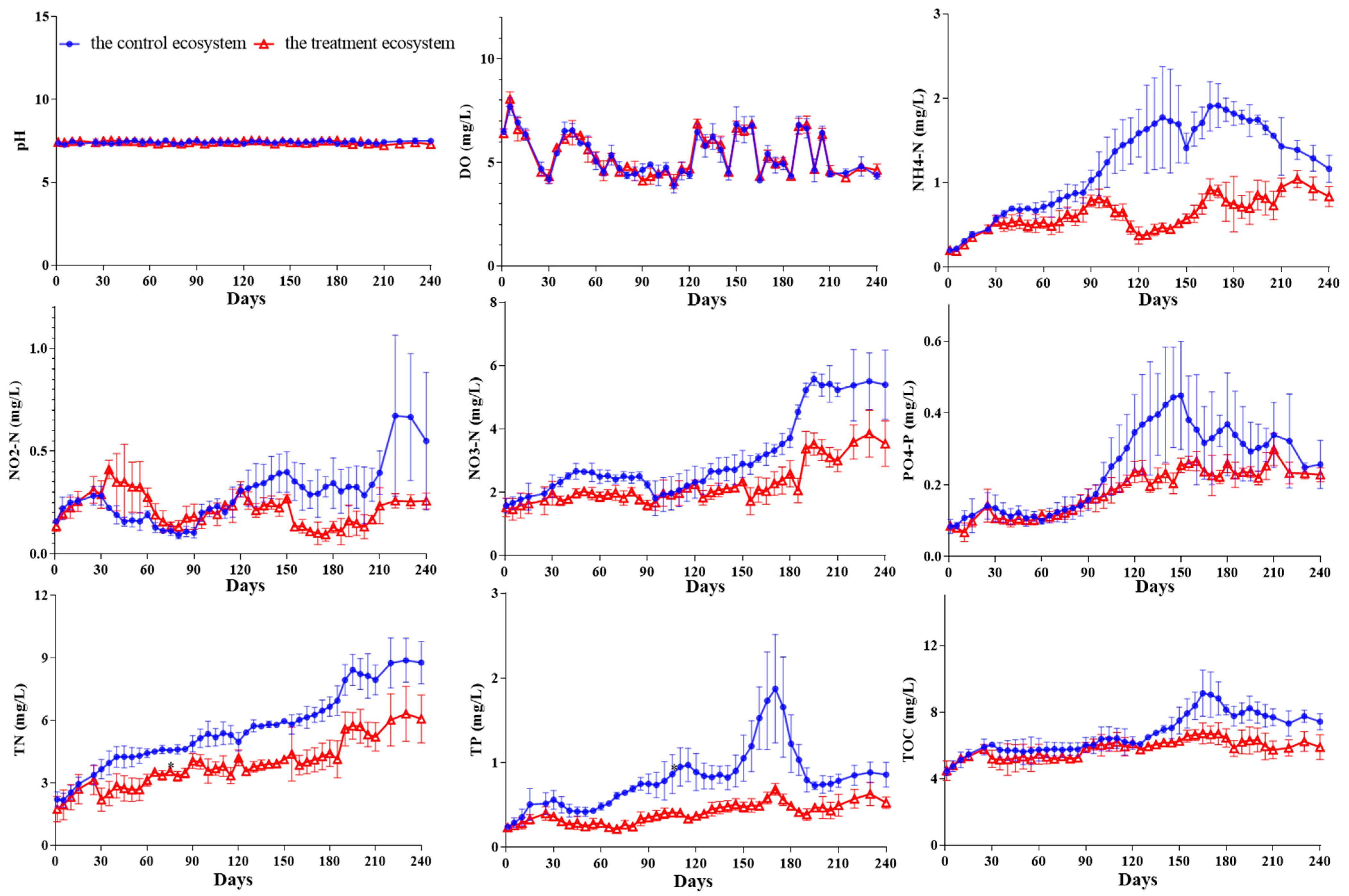 Sustainability 16 02955 g002 Sustainability 16 02955 g002